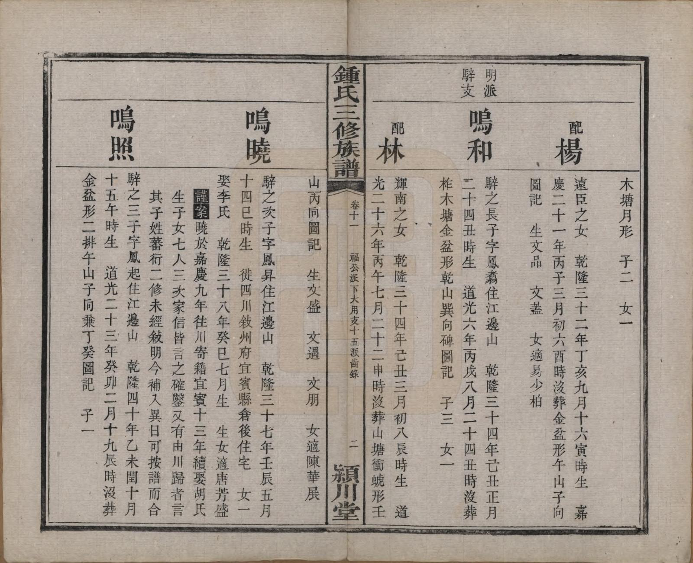 GTJP2266.锺.中国.锺氏三修族谱三十二卷.清光绪二十八年（1902）_011.pdf_第3页