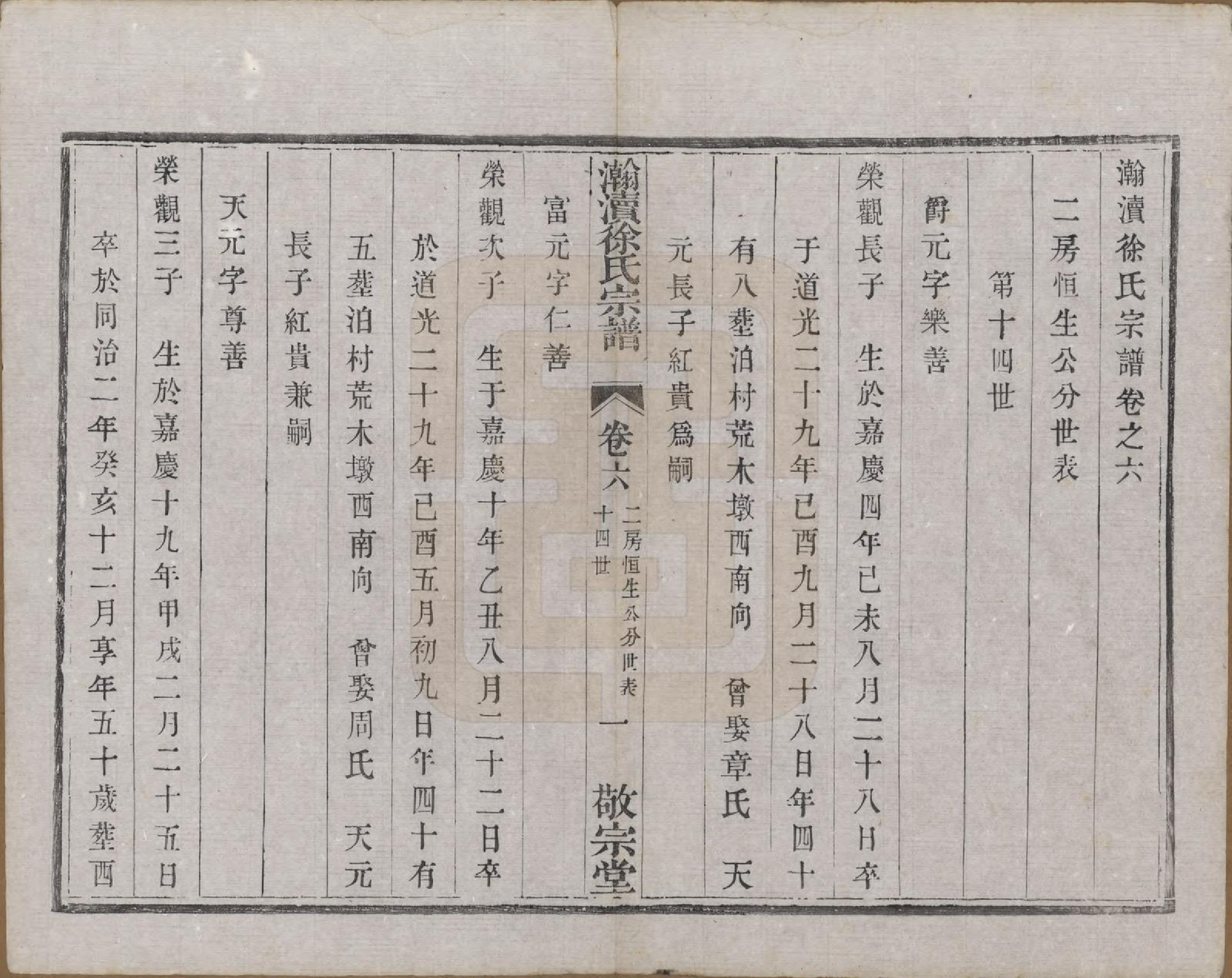 GTJP1876.徐.中国.瀚渎徐氏宗谱八卷.清光绪四年（1878）_006.pdf_第1页