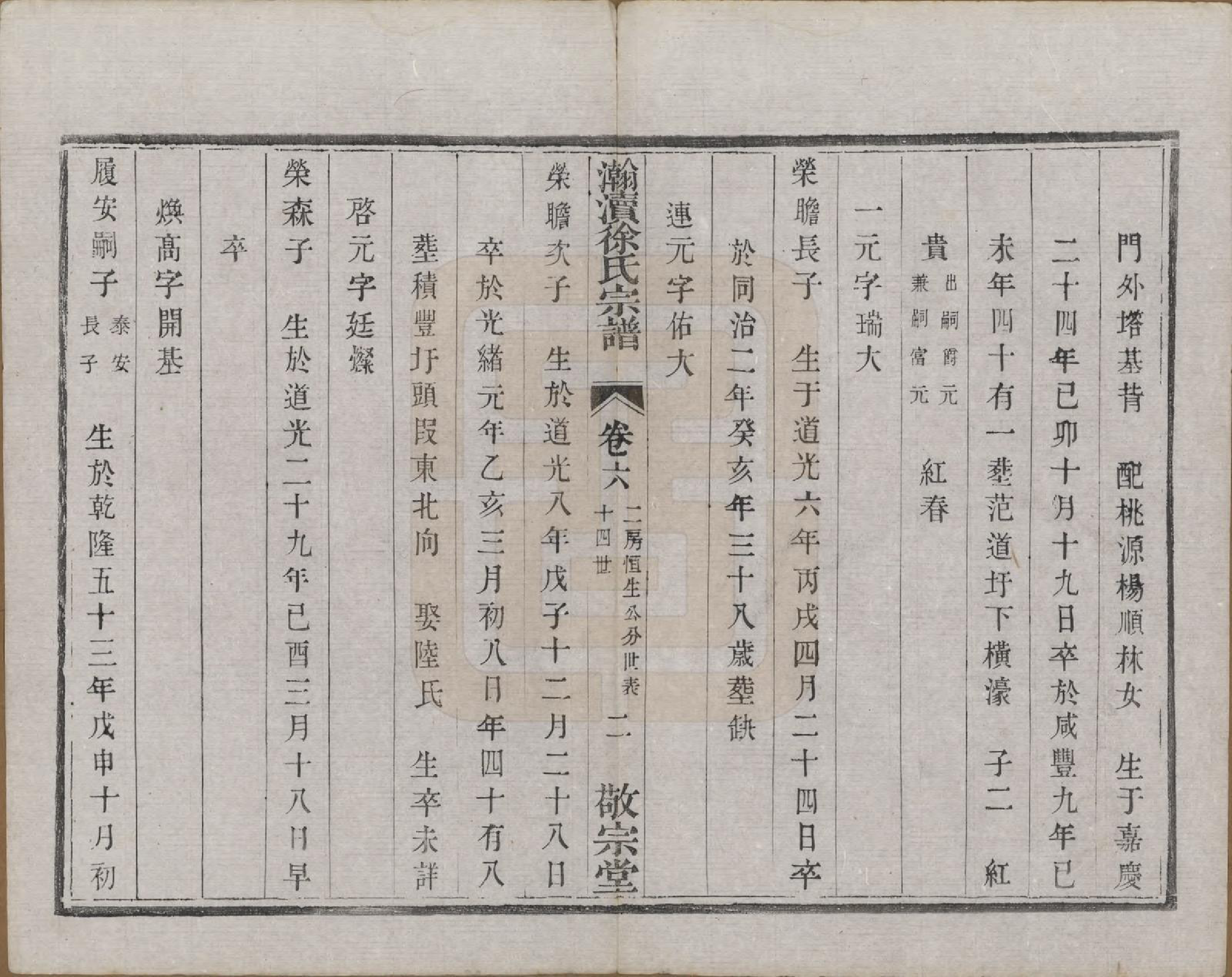 GTJP1876.徐.中国.瀚渎徐氏宗谱八卷.清光绪四年（1878）_006.pdf_第2页