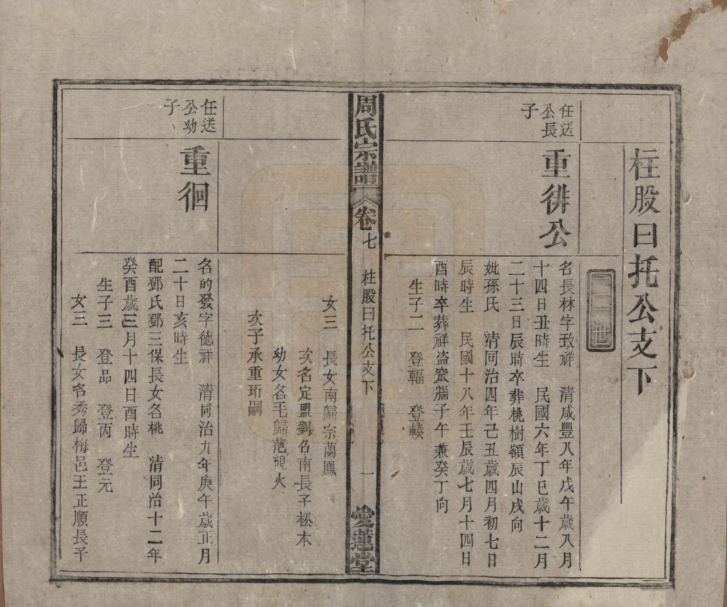 GTJP2291.周.中国.周氏宗谱十卷首一卷.民国二十二年（1933）_007.pdf_第1页