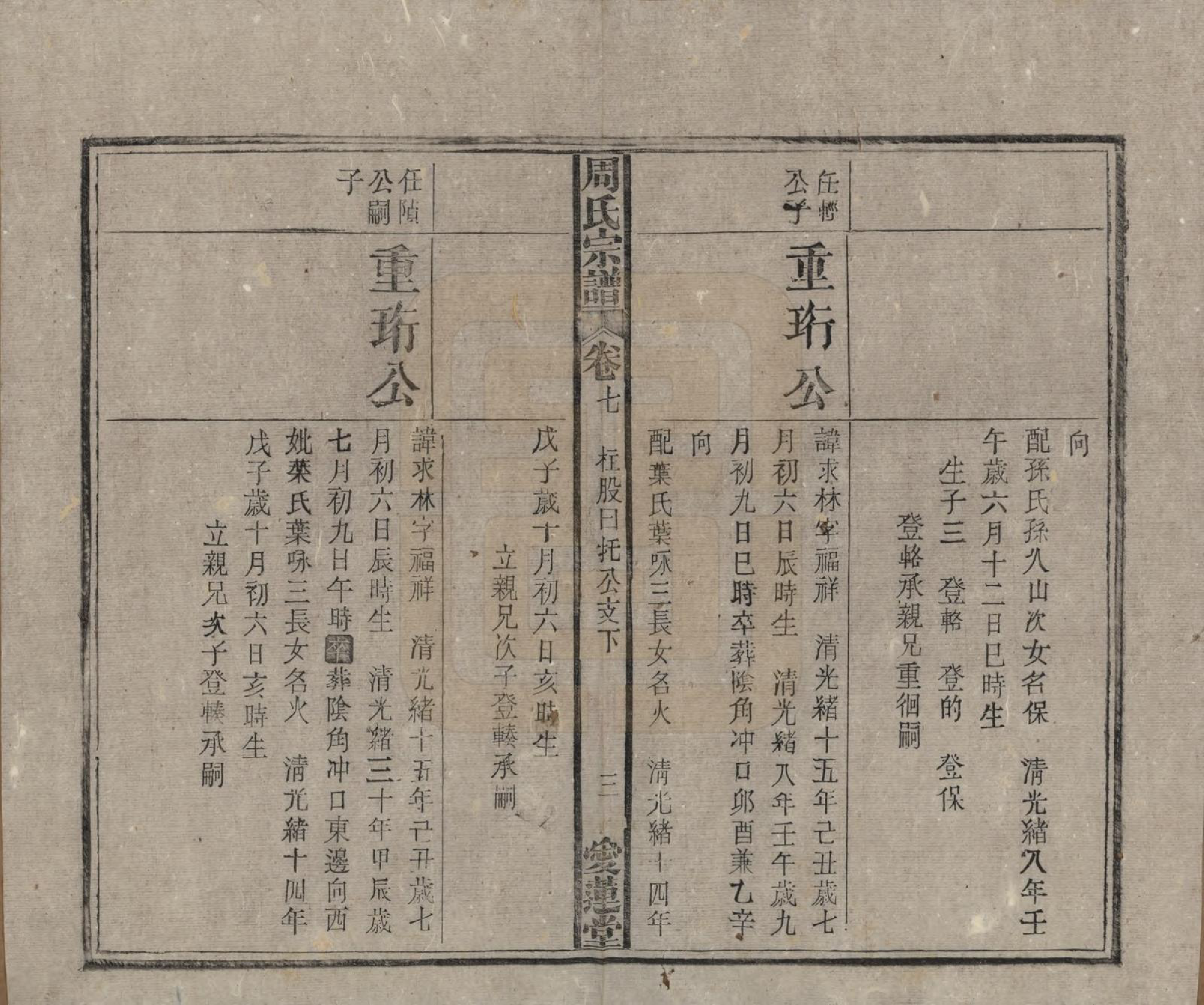 GTJP2291.周.中国.周氏宗谱十卷首一卷.民国二十二年（1933）_007.pdf_第3页