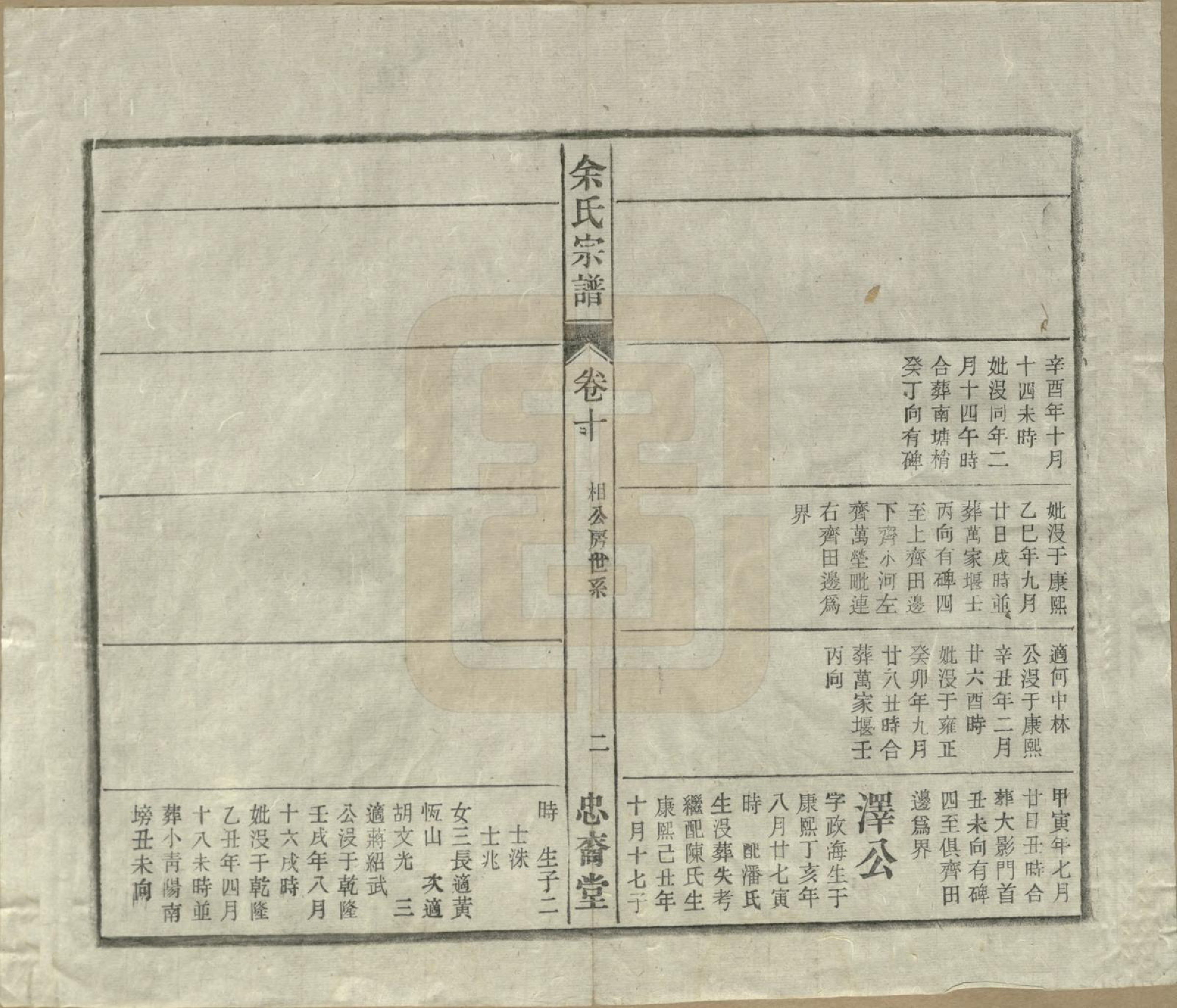 GTJP2041.余.中国.余氏宗谱十八卷.清光绪二十七年（1901）_010.pdf_第2页