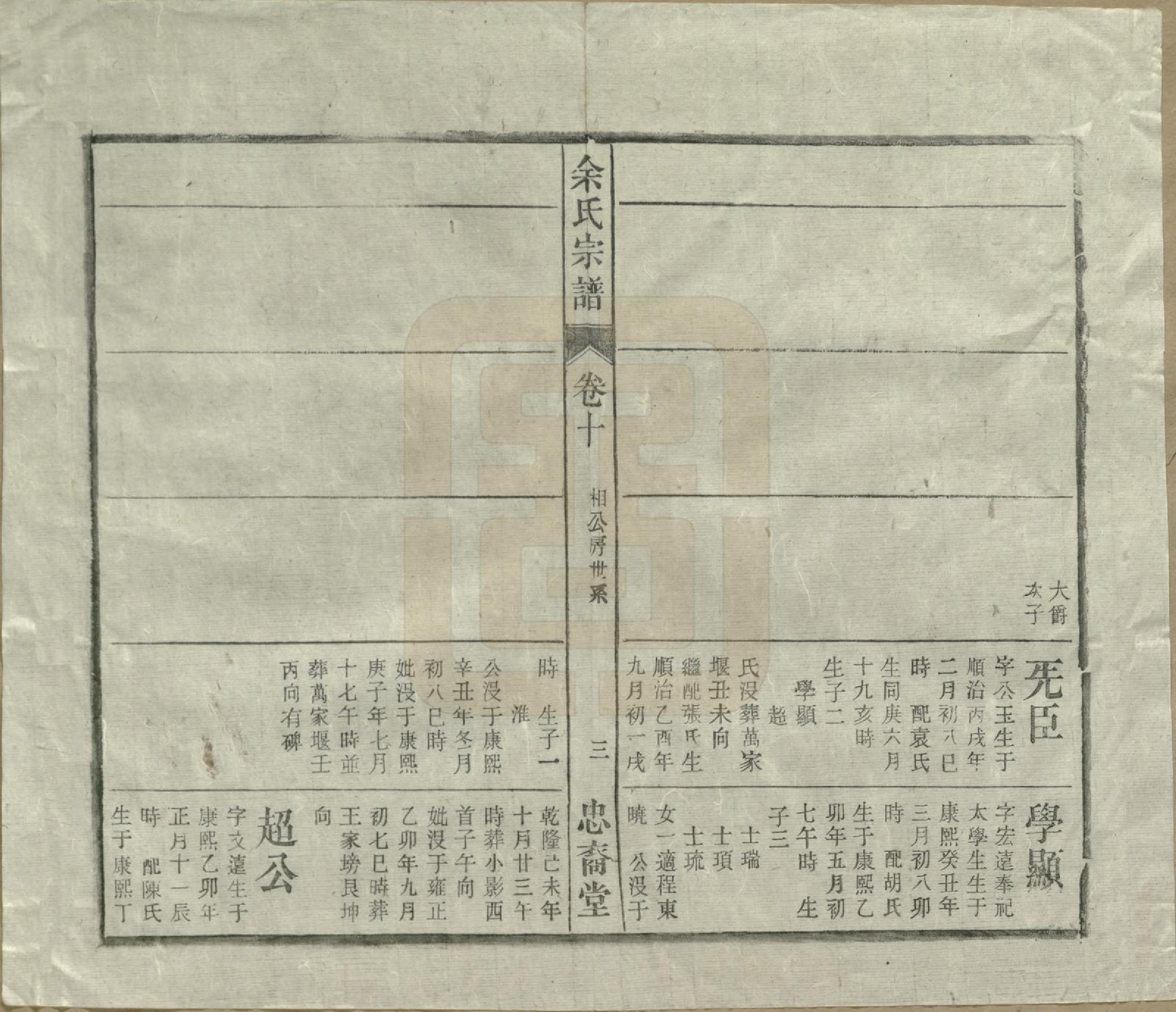 GTJP2041.余.中国.余氏宗谱十八卷.清光绪二十七年（1901）_010.pdf_第3页