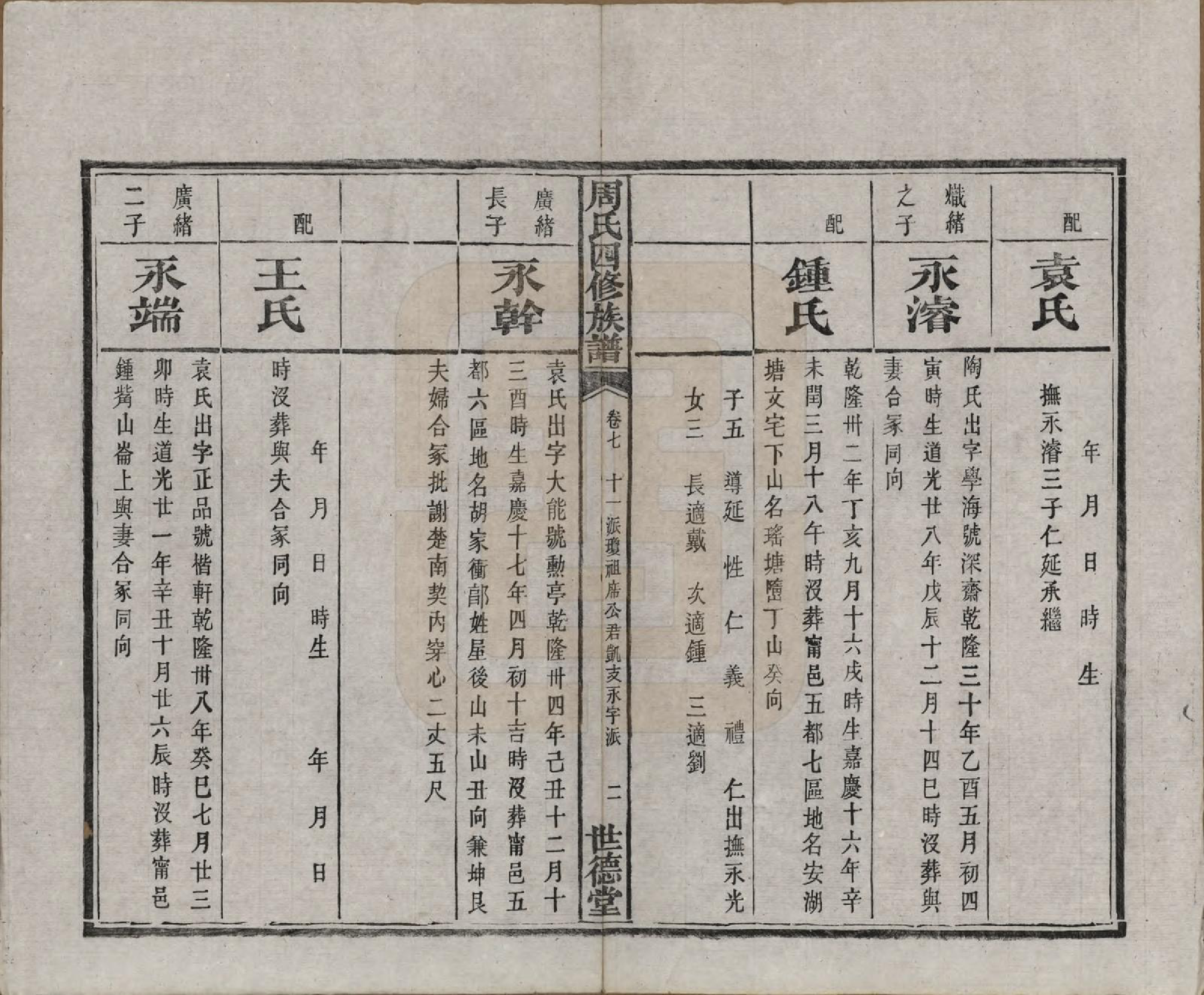 GTJP2340.周.中国.周氏四修族谱十二卷.清光绪十一年（1885）_007.pdf_第3页