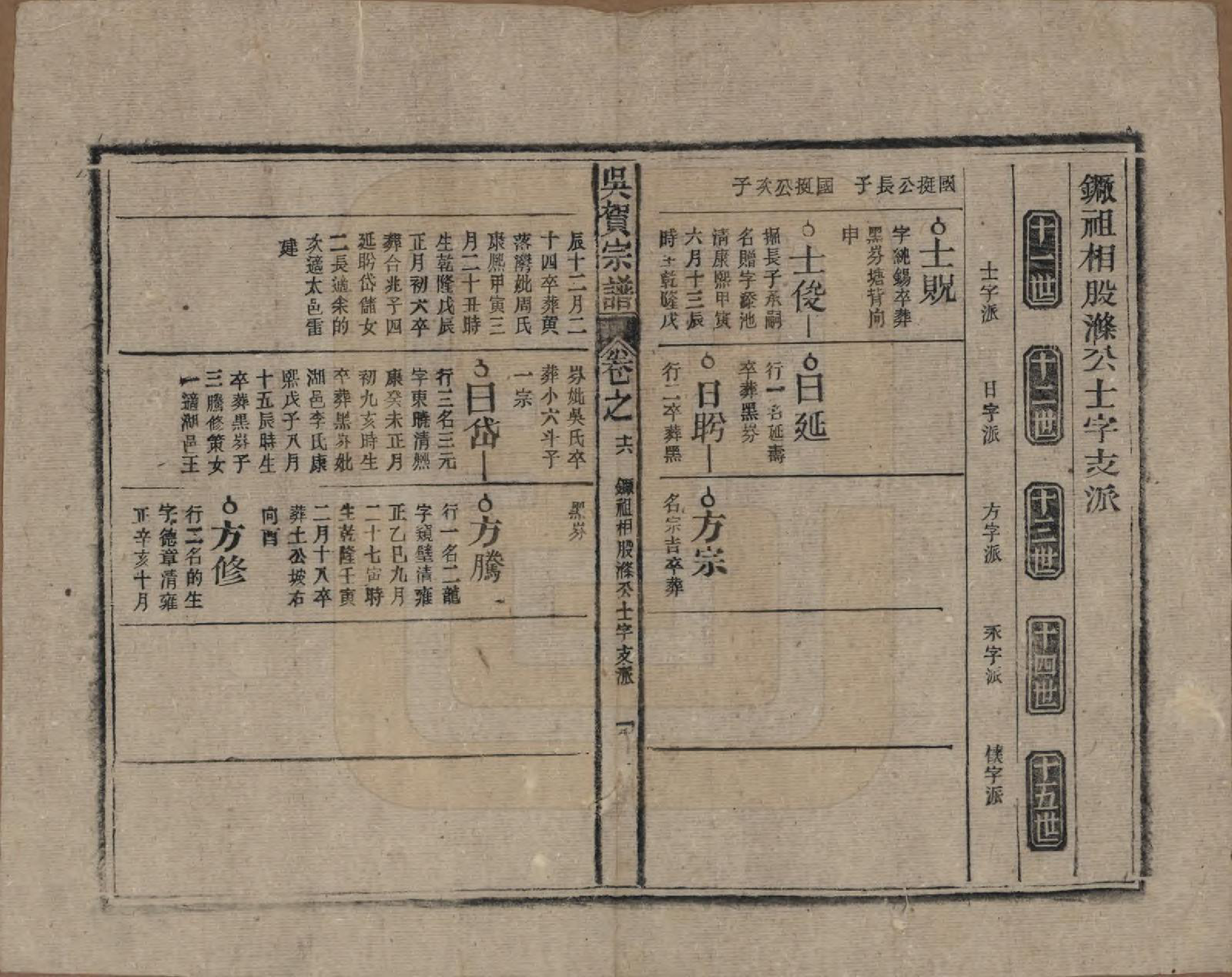 GTJP1661.吴.中国.吴贺宗谱五十二卷.民国三十五年（1946）_016.pdf_第1页