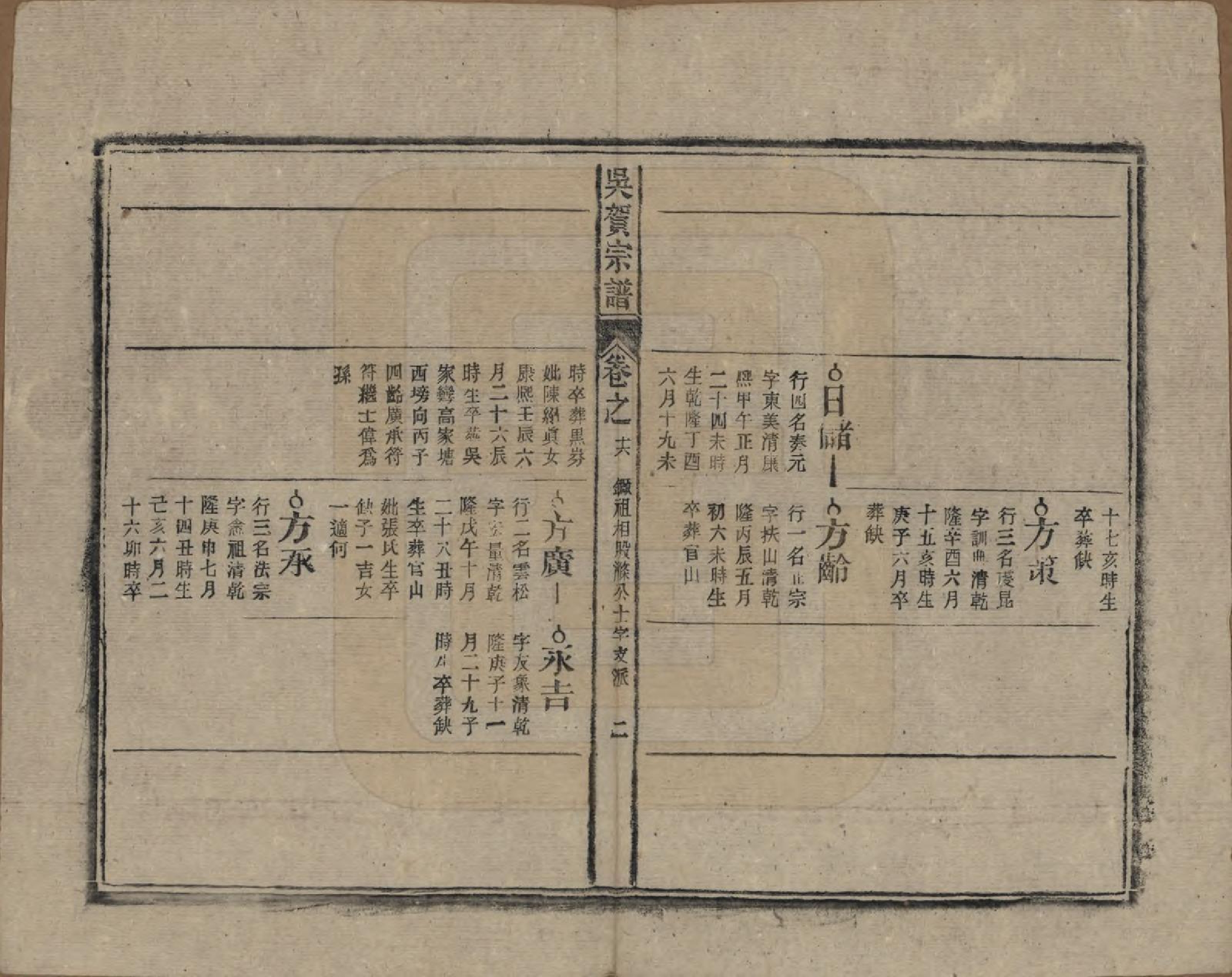 GTJP1661.吴.中国.吴贺宗谱五十二卷.民国三十五年（1946）_016.pdf_第2页