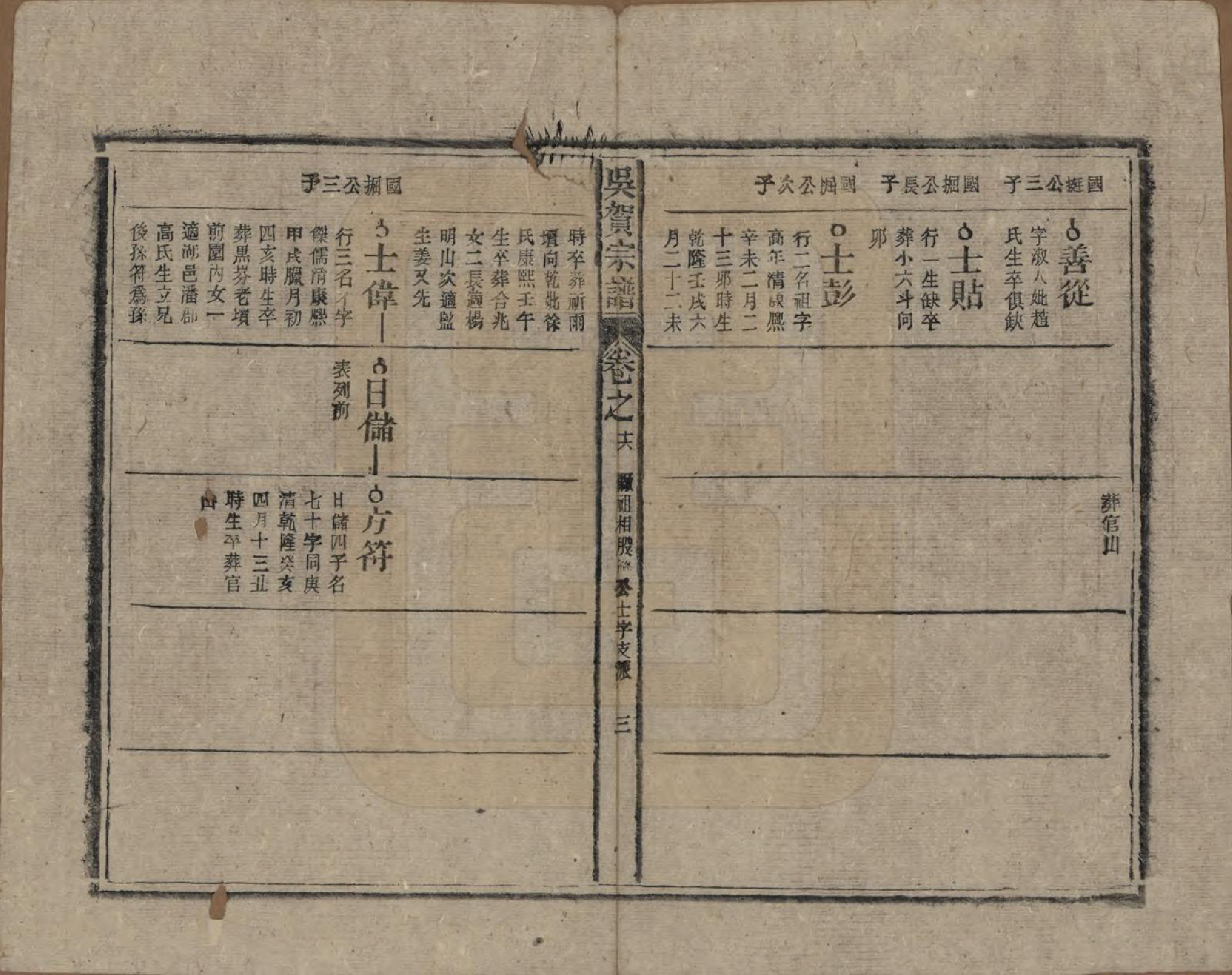 GTJP1661.吴.中国.吴贺宗谱五十二卷.民国三十五年（1946）_016.pdf_第3页