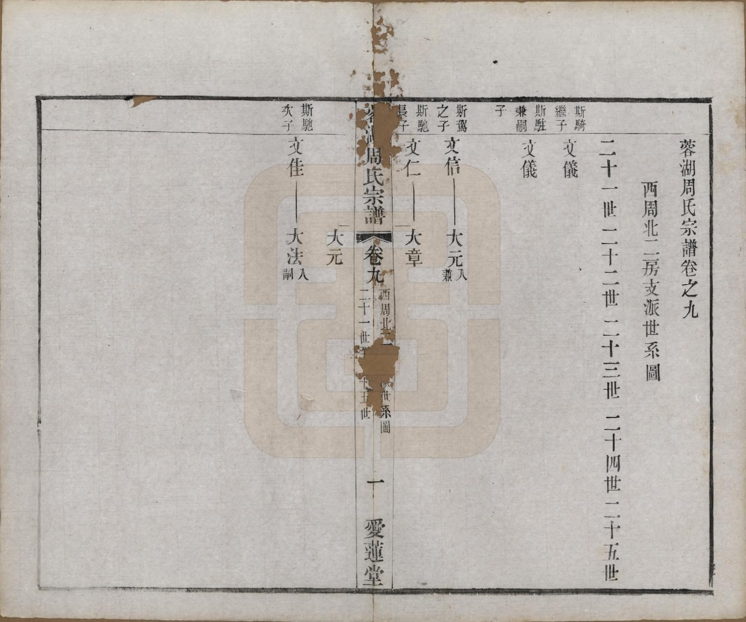 GTJP2335.周.中国.蓉湖周氏宗谱二十八卷.清光绪三十一年（1905）_009.pdf_第1页