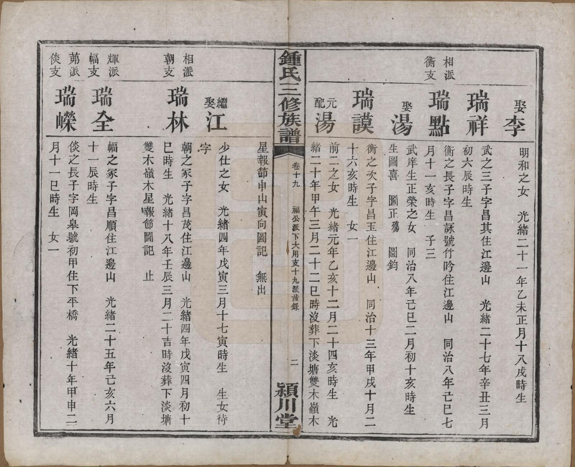 GTJP2266.锺.中国.锺氏三修族谱三十二卷.清光绪二十八年（1902）_019.pdf_第3页