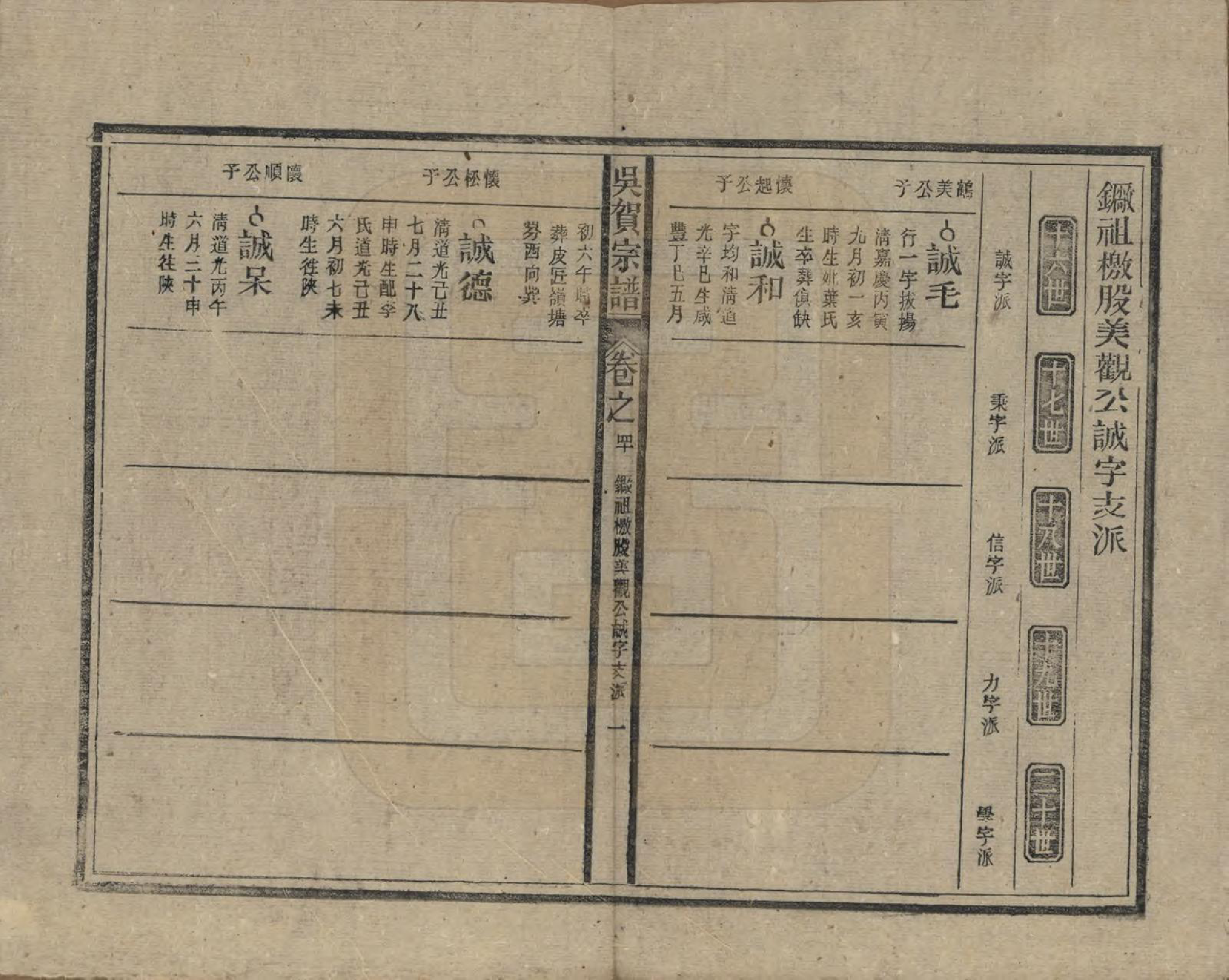 GTJP1661.吴.中国.吴贺宗谱五十二卷.民国三十五年（1946）_040.pdf_第1页