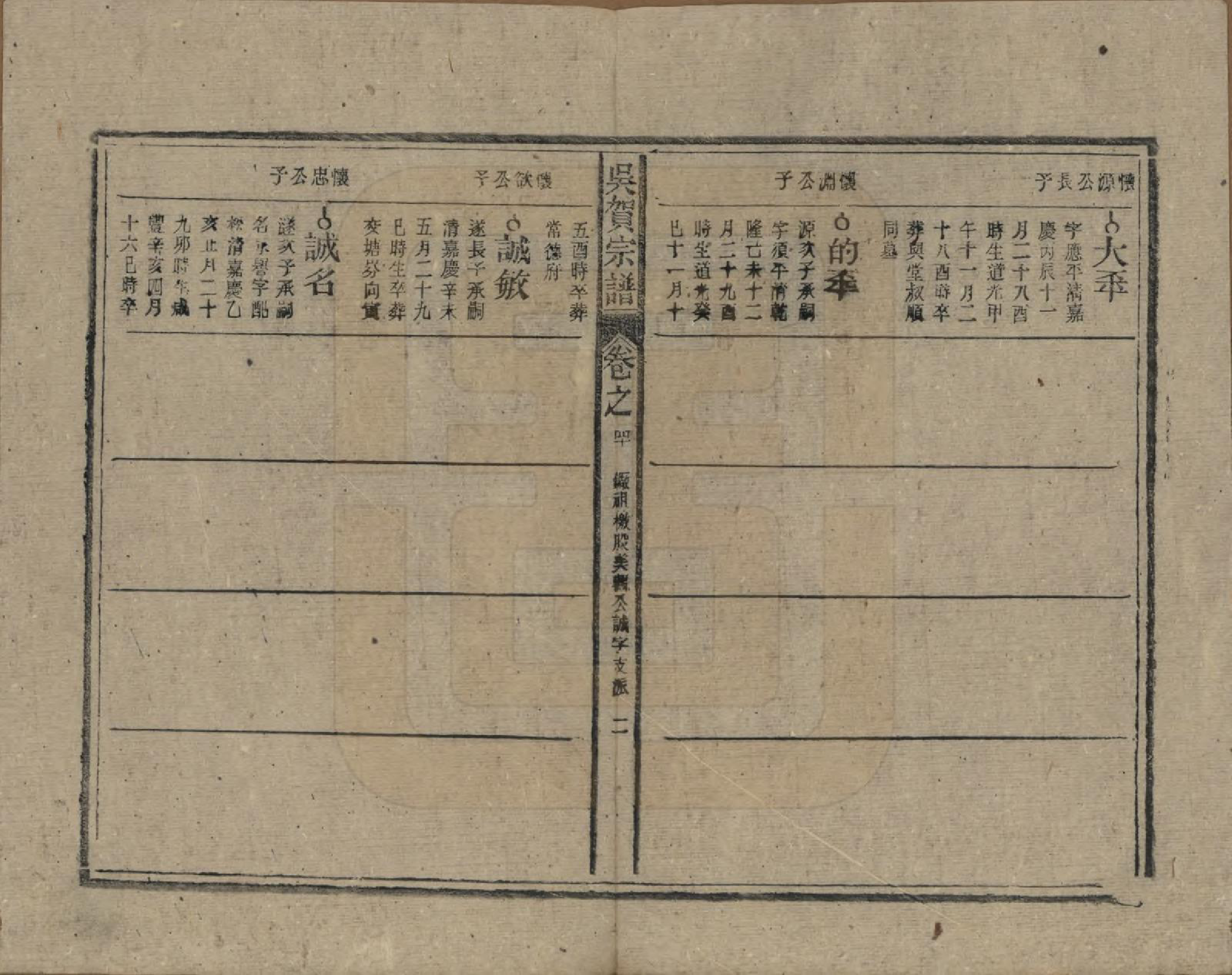 GTJP1661.吴.中国.吴贺宗谱五十二卷.民国三十五年（1946）_040.pdf_第2页