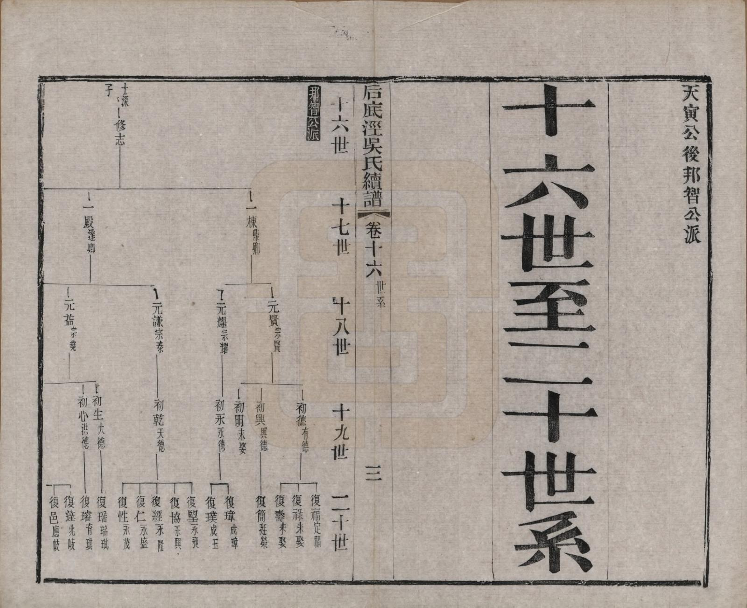 GTJP1702.吴.中国.后底泾吴氏宗谱十九卷首一卷末一卷.清光绪十三年（1887）_016.pdf_第3页