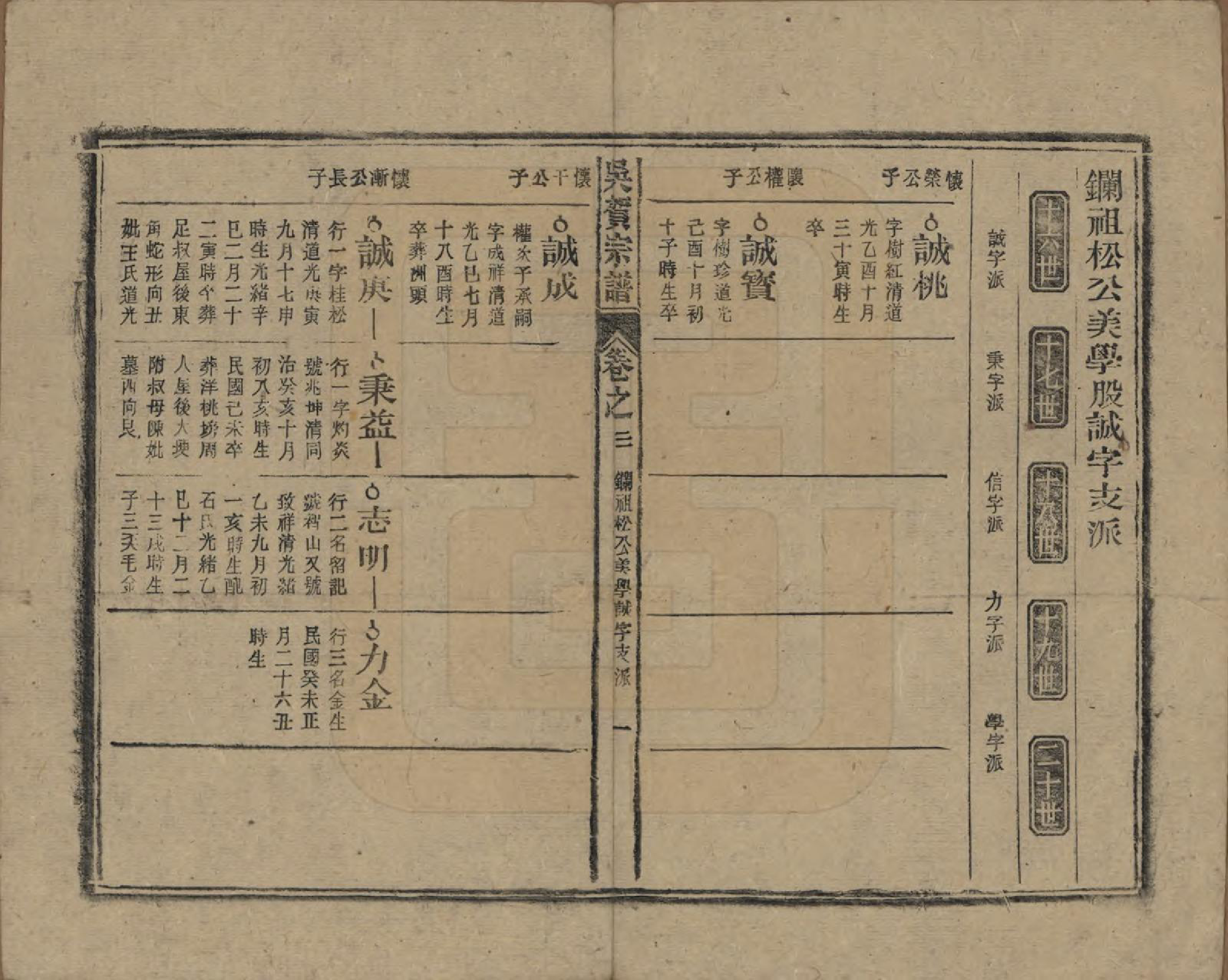 GTJP1661.吴.中国.吴贺宗谱五十二卷.民国三十五年（1946）_021.pdf_第1页