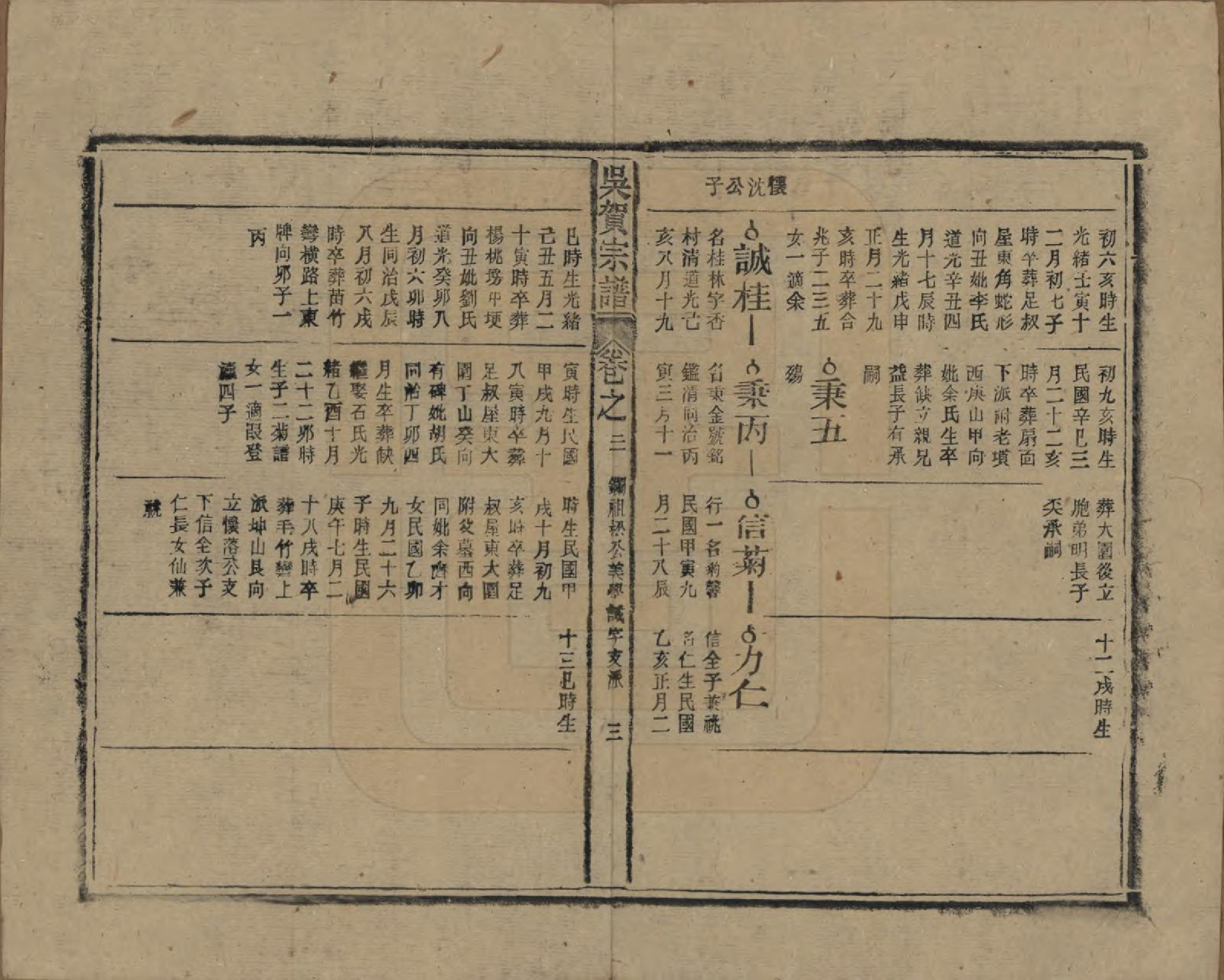 GTJP1661.吴.中国.吴贺宗谱五十二卷.民国三十五年（1946）_021.pdf_第3页