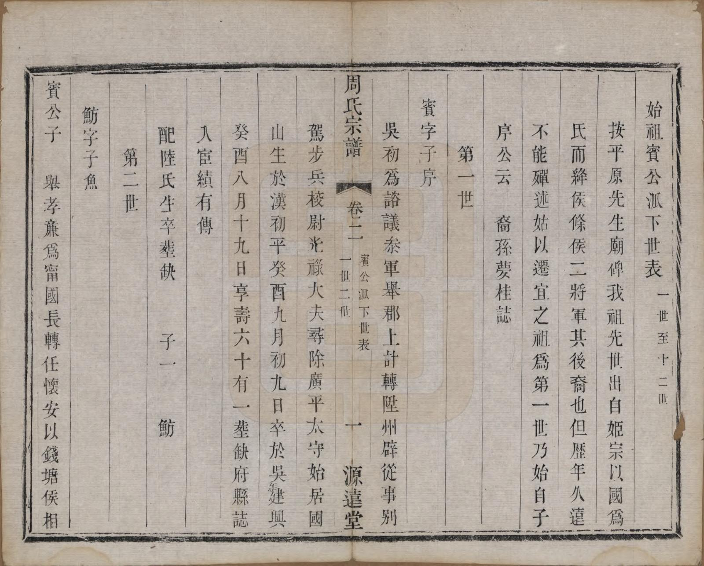 GTJP2351.周.中国.周氏宗谱六卷.清宣统元年（1909）_002.pdf_第3页