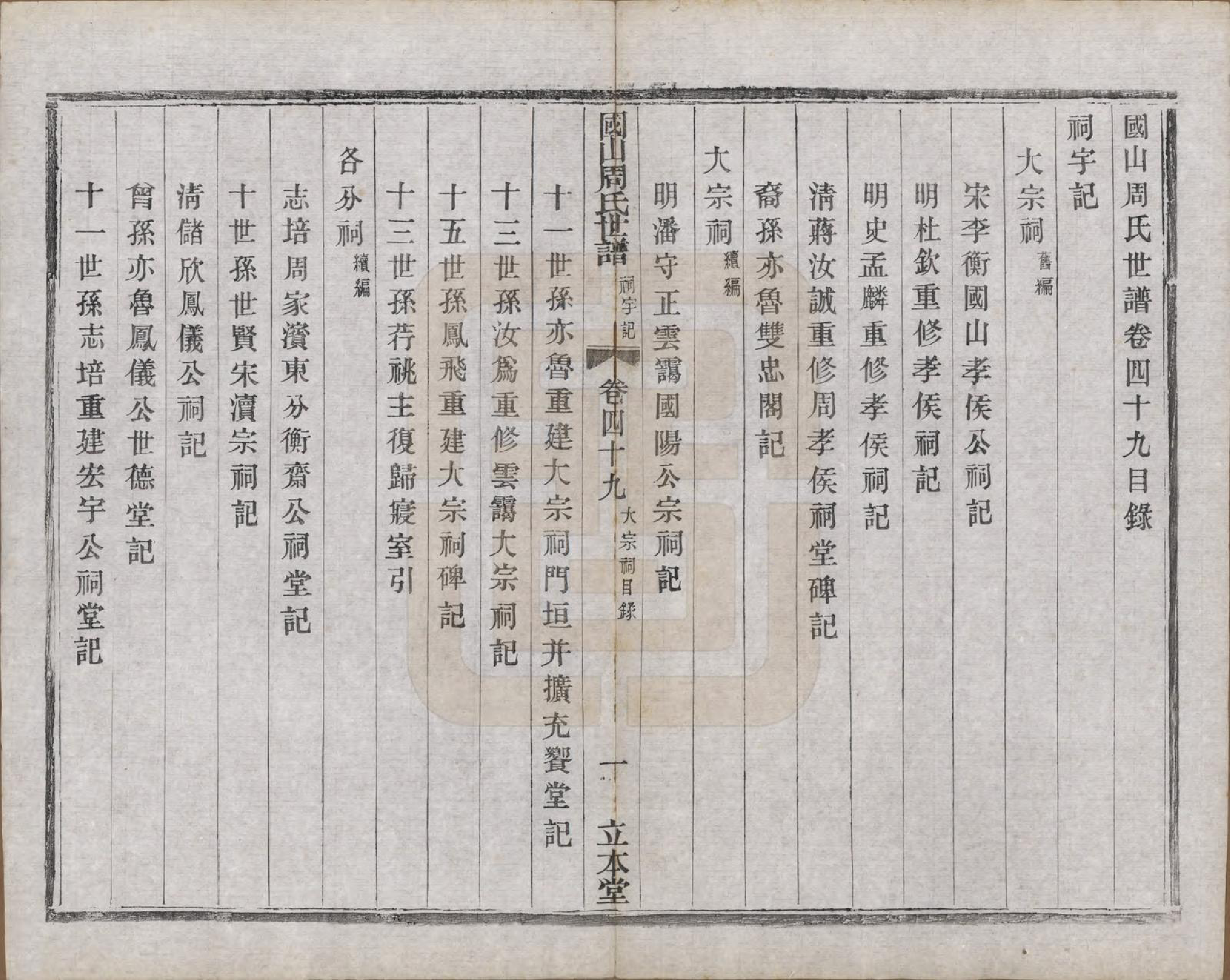 GTJP2314.周.中国.国山周氏世谱六十卷首一卷末一卷.民国四年（1915）_049.pdf_第1页