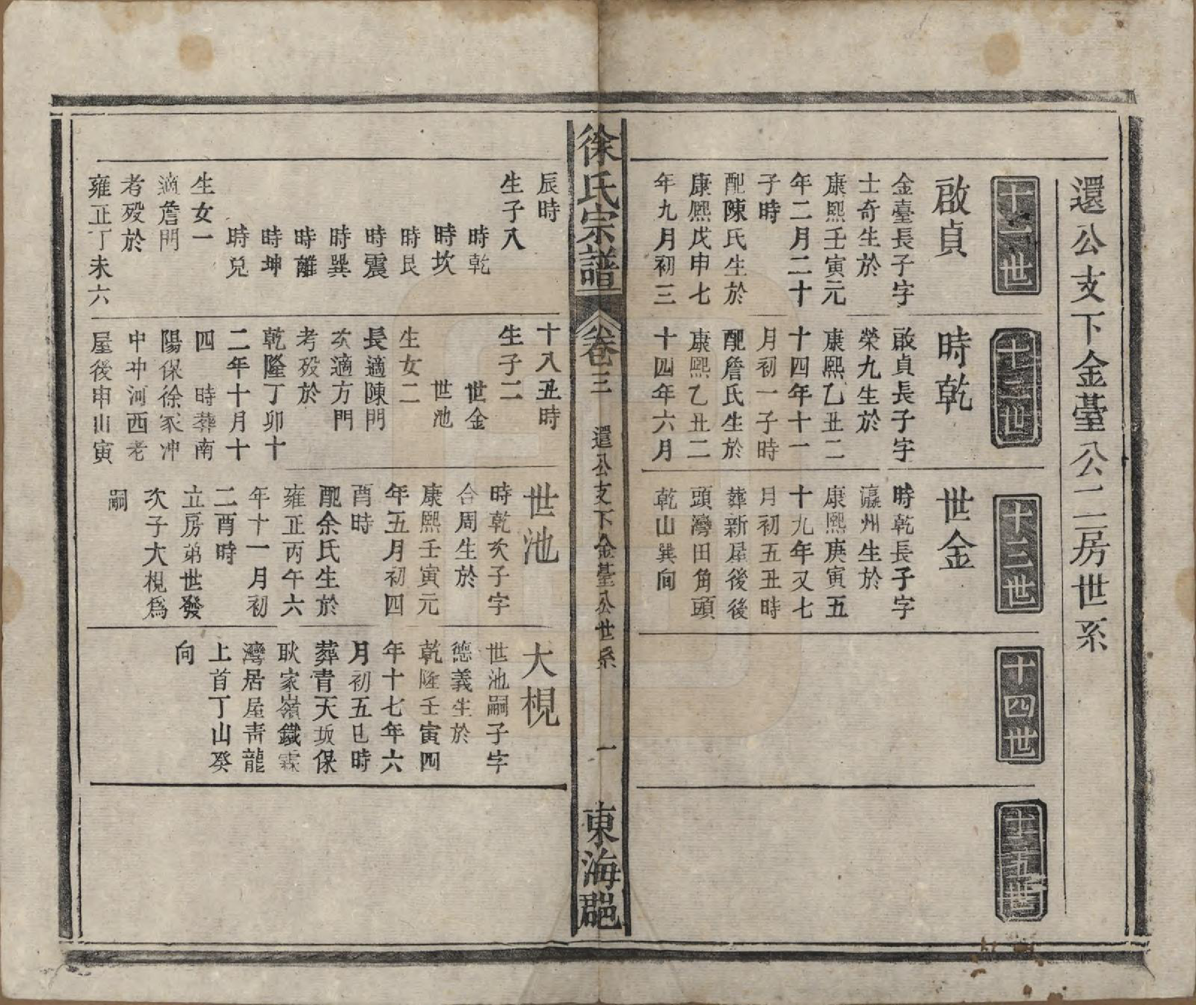 GTJP1877.徐.中国.徐氏重修宗谱四卷首一卷.清光绪四年（1878）_003.pdf_第1页