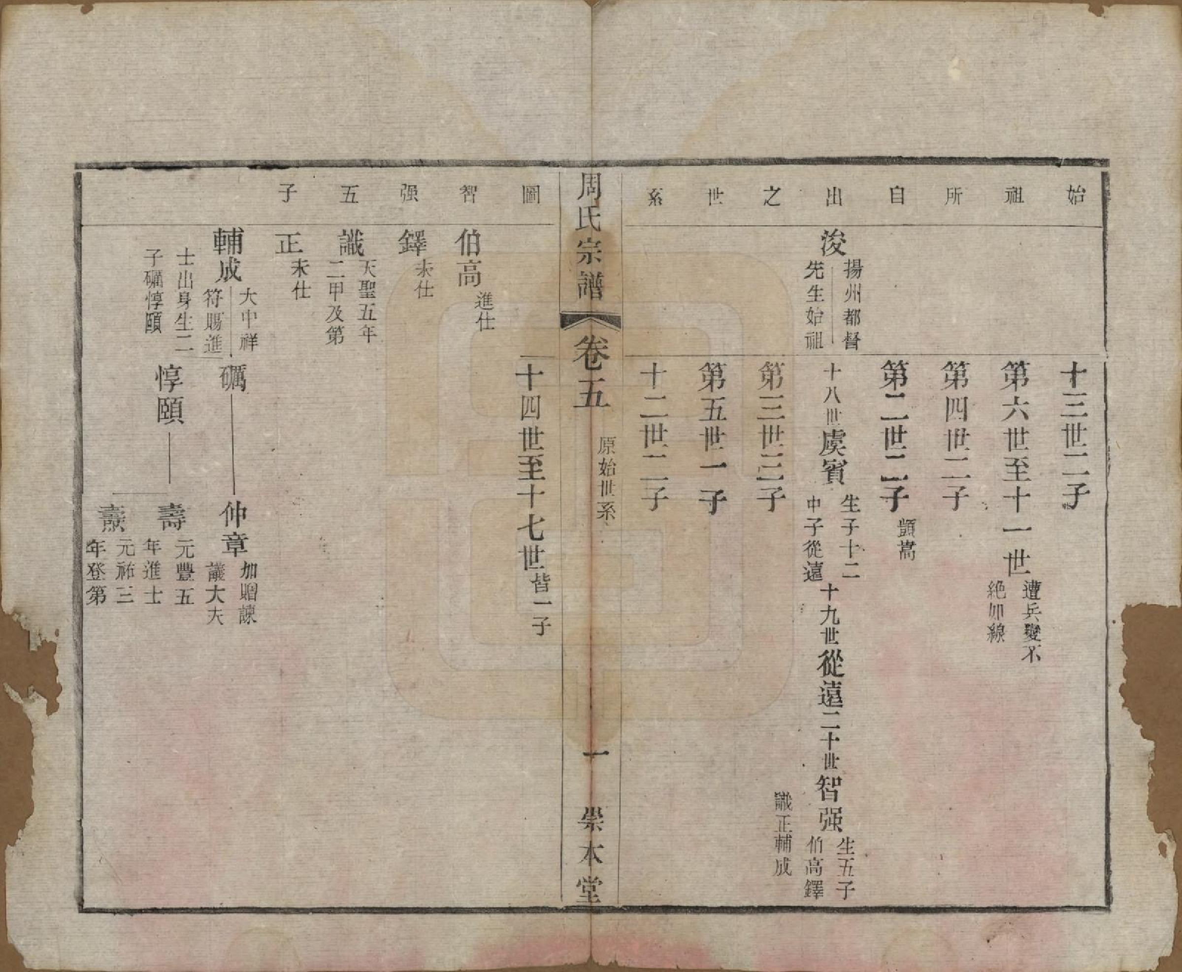 GTJP2330.周.中国.周氏宗谱十二卷.清光绪三十年（1904）_005.pdf_第2页