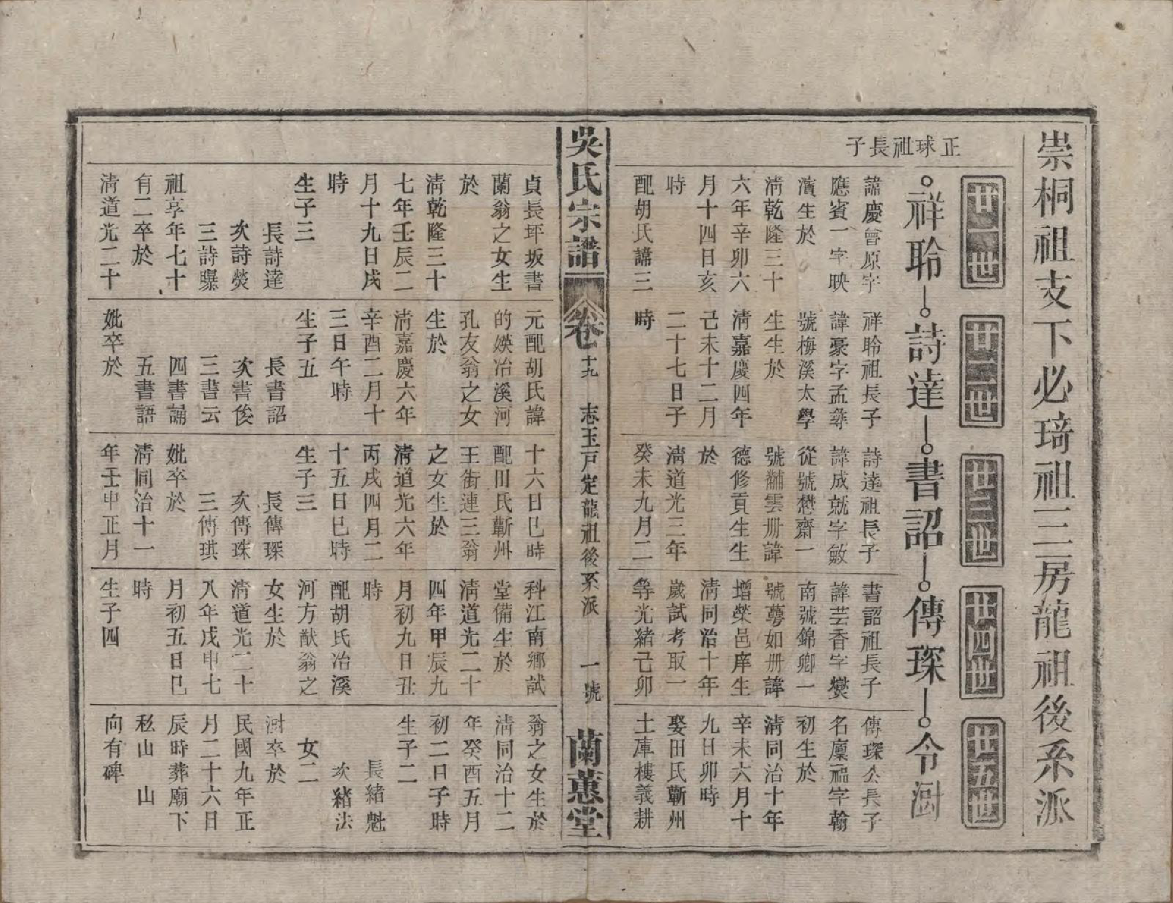 GTJP1669.吴.中国.吴氏宗谱三十六卷首二卷.民国十七年（1928）_019.pdf_第1页