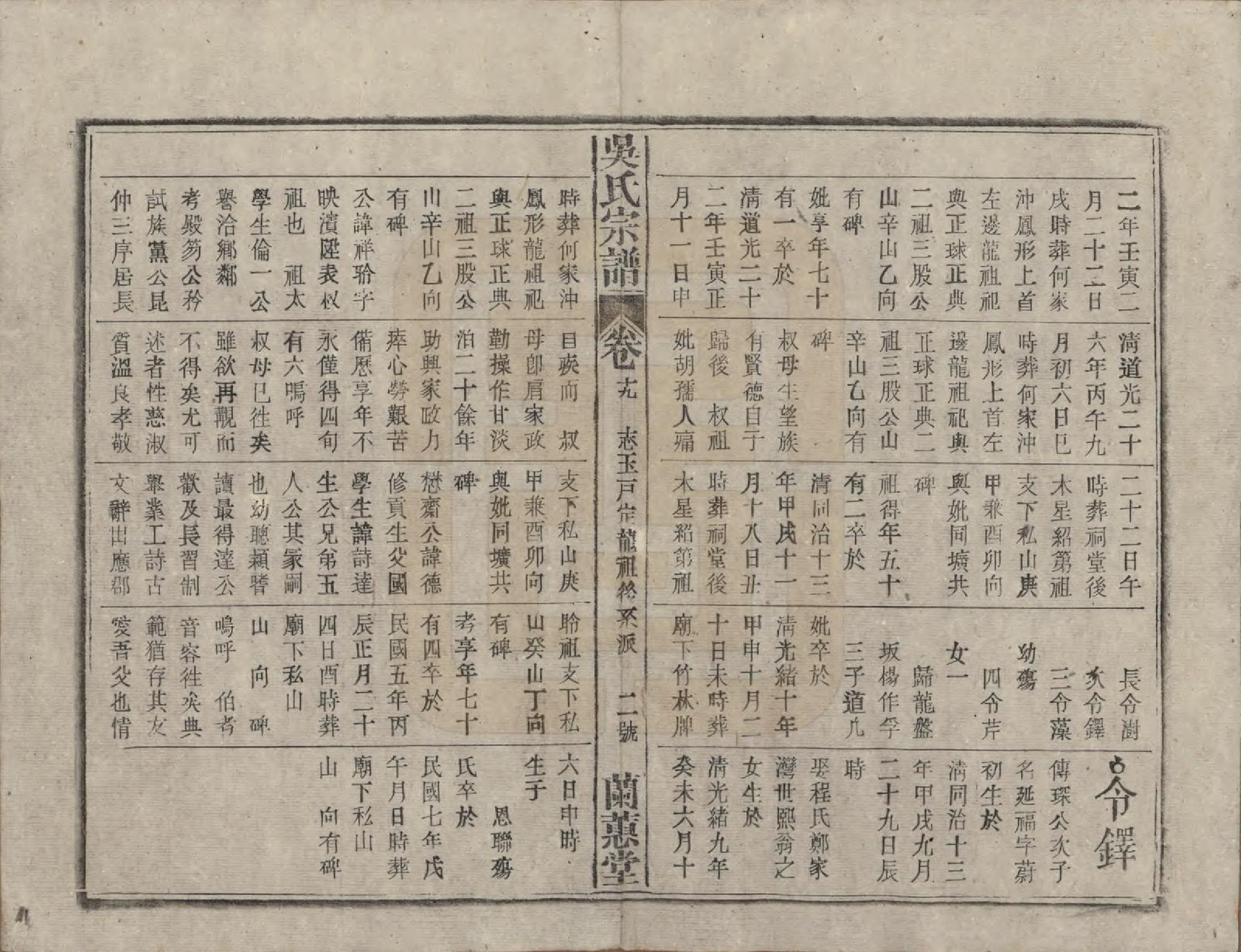 GTJP1669.吴.中国.吴氏宗谱三十六卷首二卷.民国十七年（1928）_019.pdf_第2页