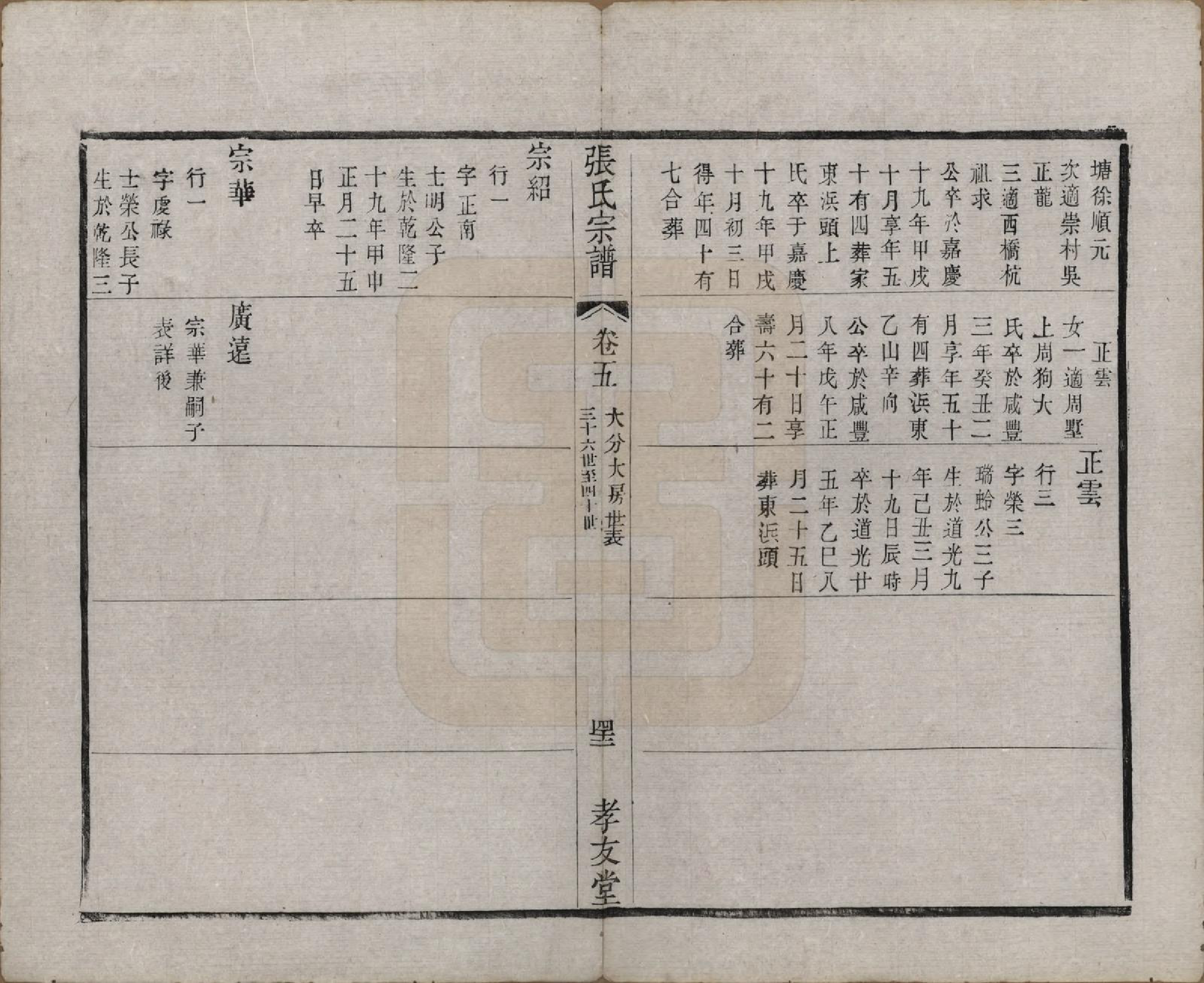 GTJP2169.张.中国.东桥张氏宗谱八卷.清同治九年（1870）_007.pdf_第3页