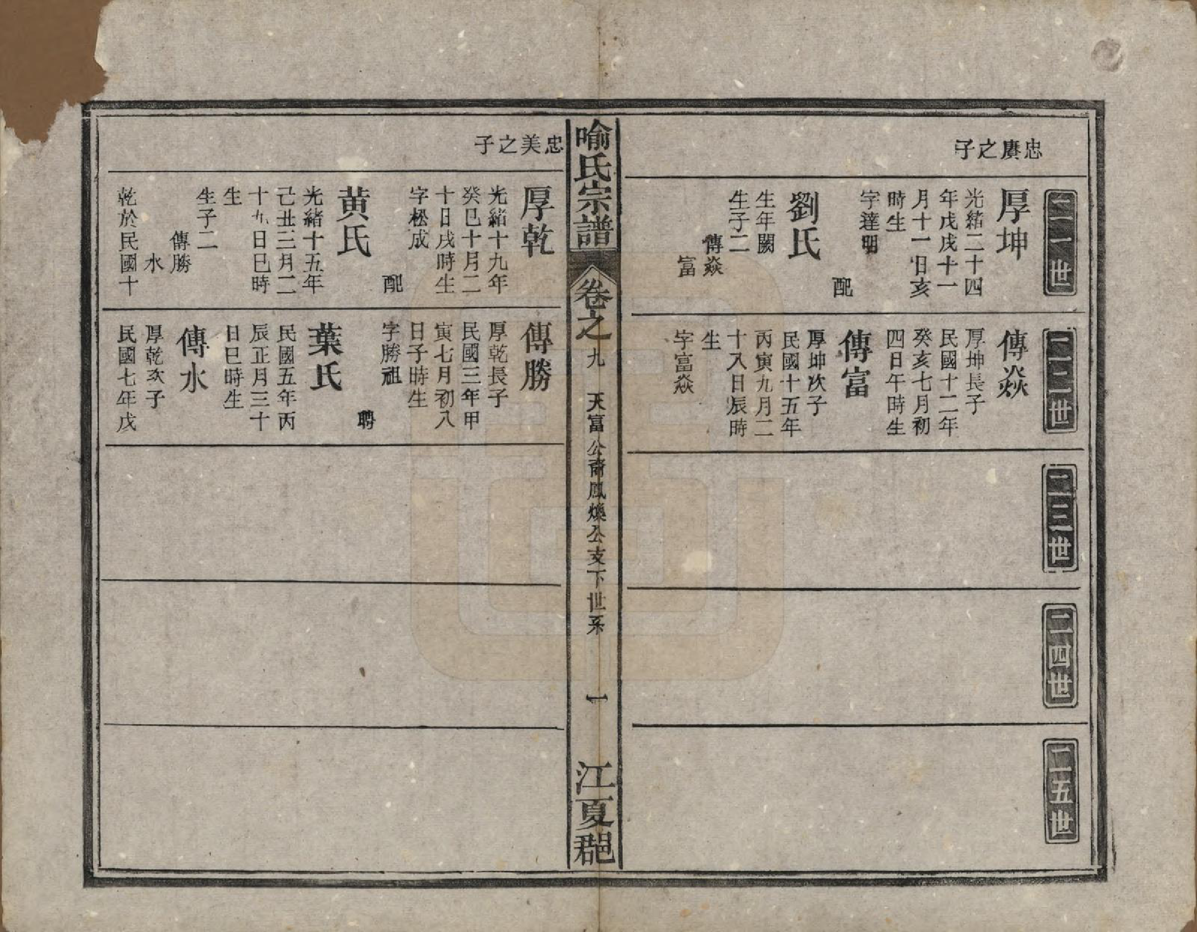 GTJP2052.喻.中国.喻氏宗谱十卷首一卷末一卷.民国二十年（1931）_009.pdf_第1页