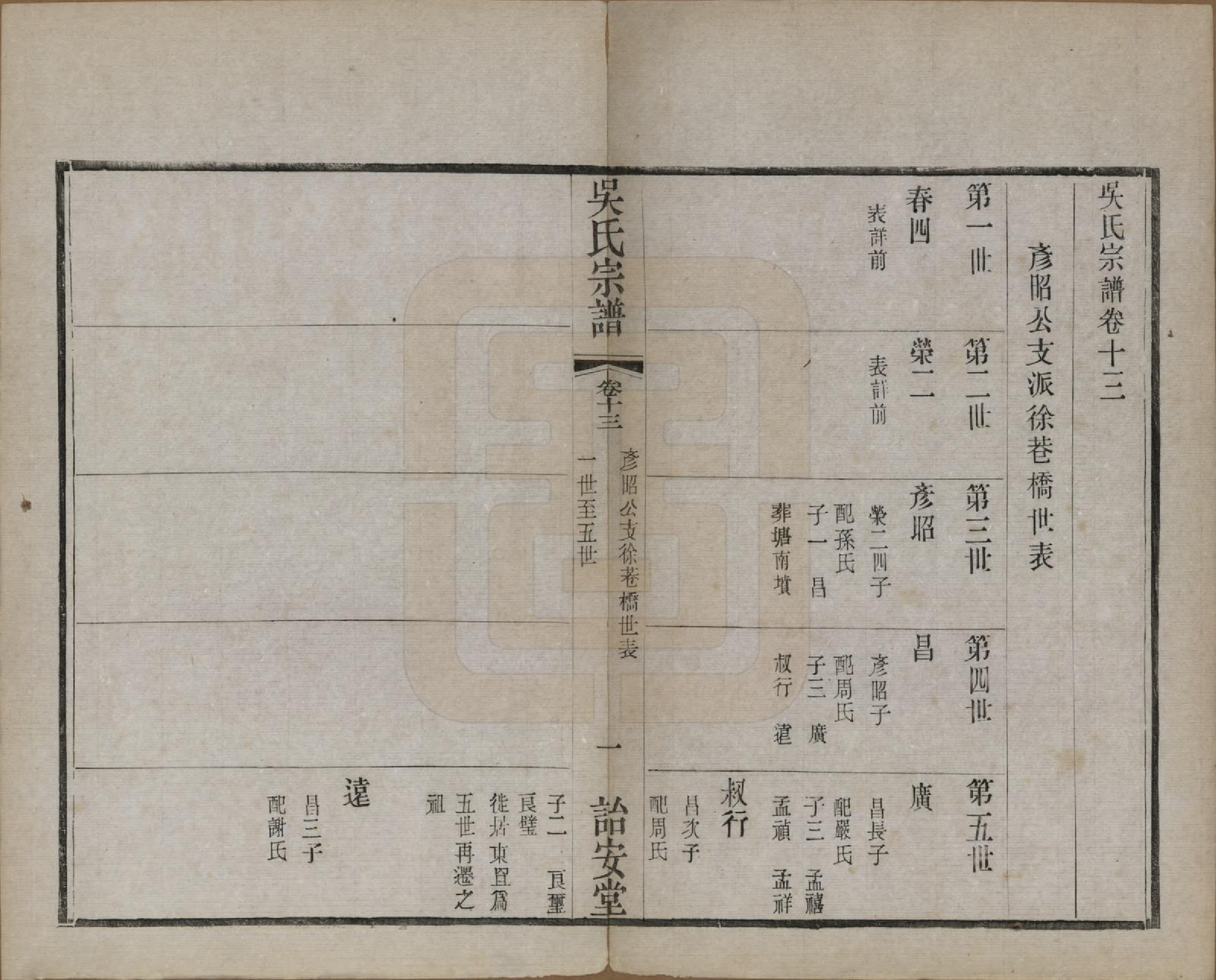 GTJP1663.吴.中国.吴氏宗谱二十四卷.民国十八年（1929）_013.pdf_第1页