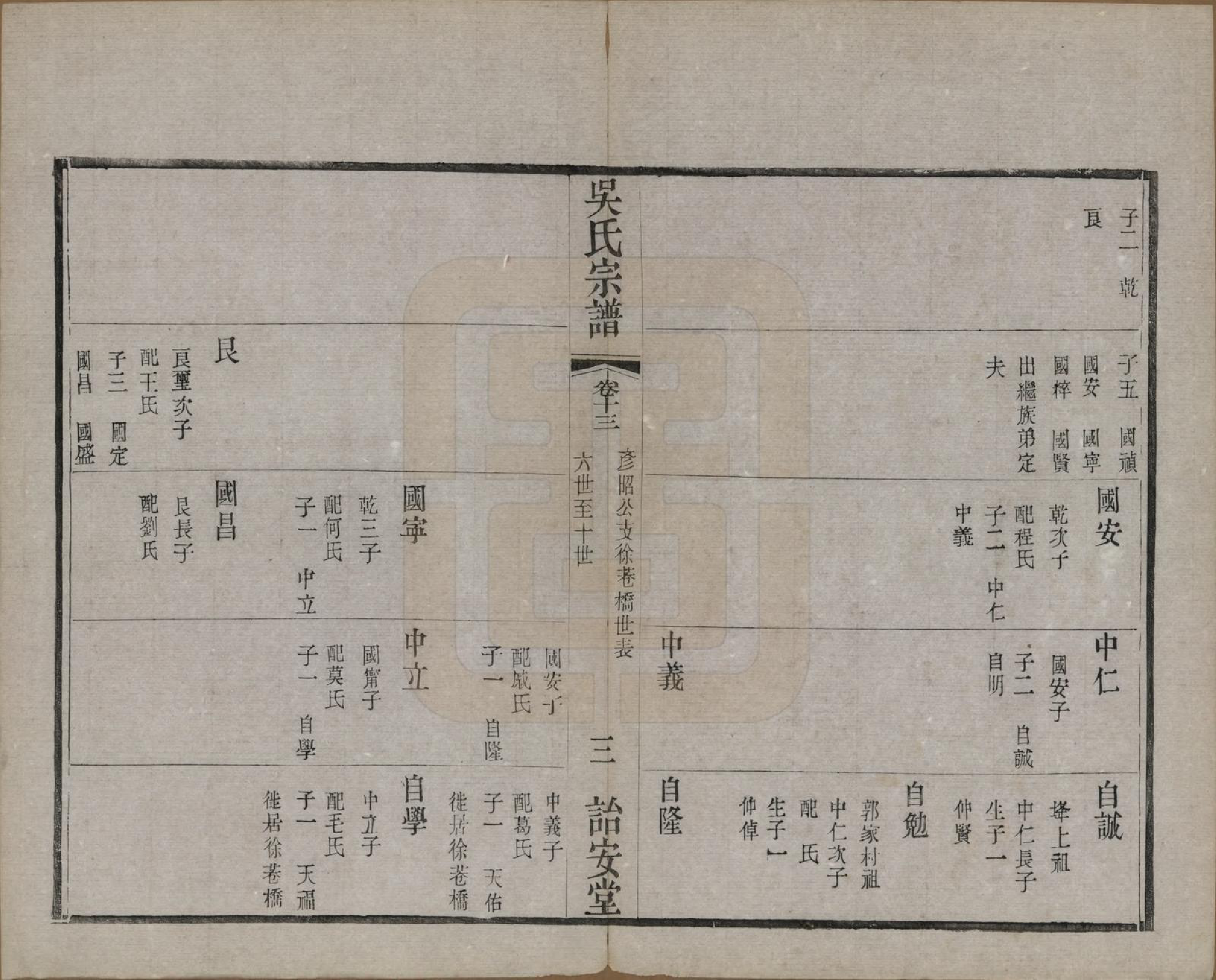 GTJP1663.吴.中国.吴氏宗谱二十四卷.民国十八年（1929）_013.pdf_第3页