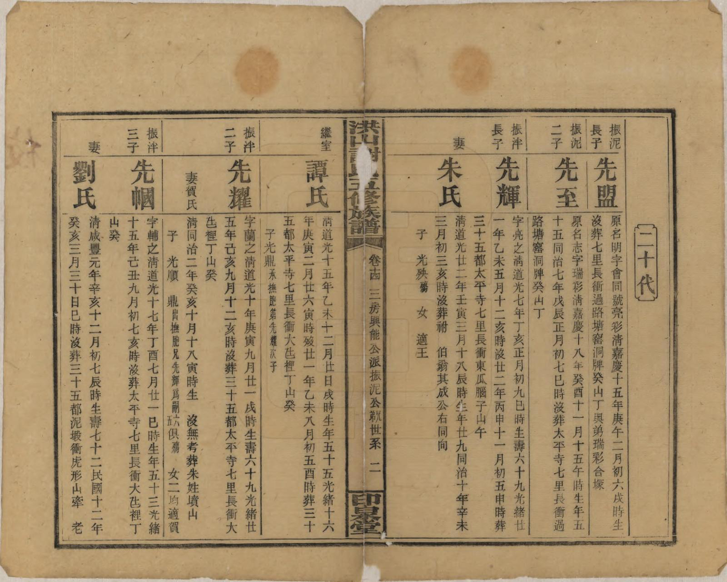 GTJP1771.谢.中国.洪山谢氏五修族谱.民国18-19年[1929-1930]_014.pdf_第2页