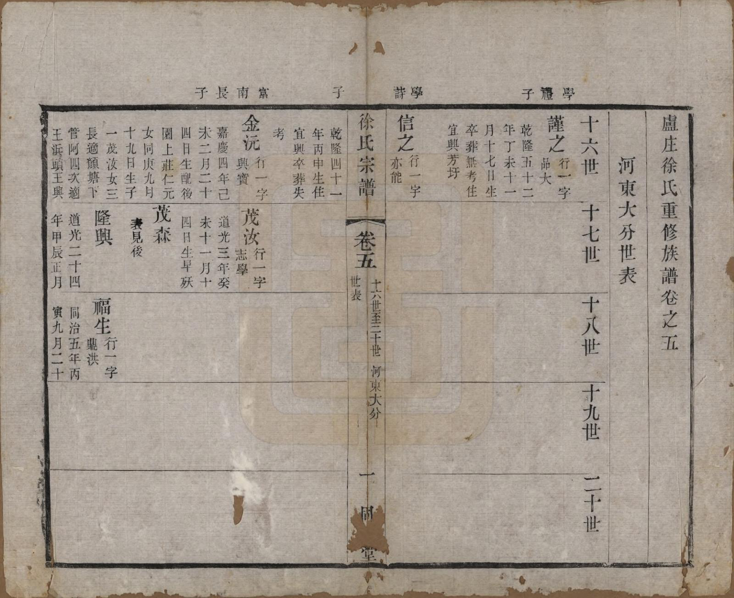 GTJP1874.徐.中国.卢庄徐氏八修宗谱十二卷.清光绪十一年（1885）_005.pdf_第1页