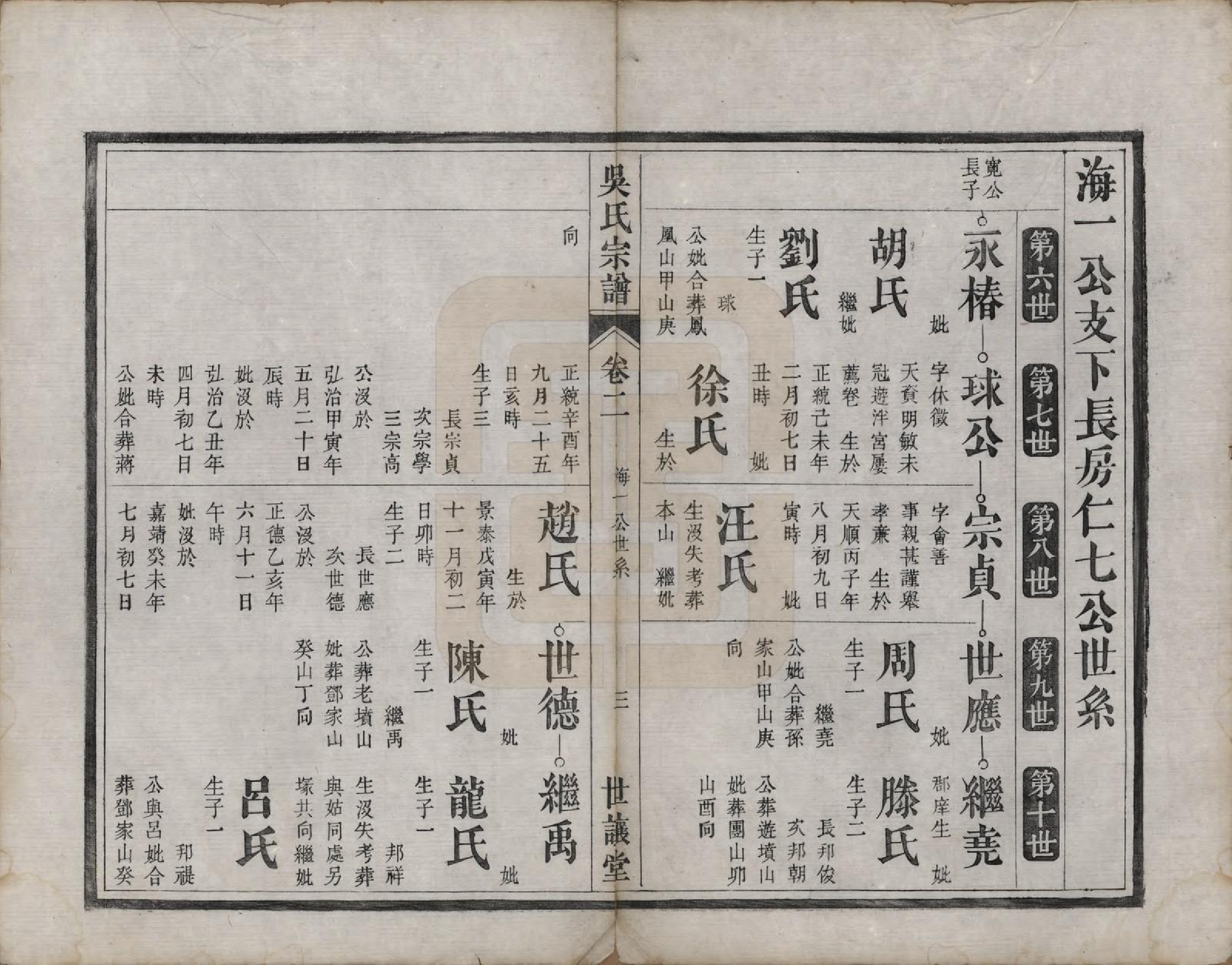 GTJP1703.吴.中国.鸠江吴氏家谱四卷.清光绪十一年（1885）_002.pdf_第3页