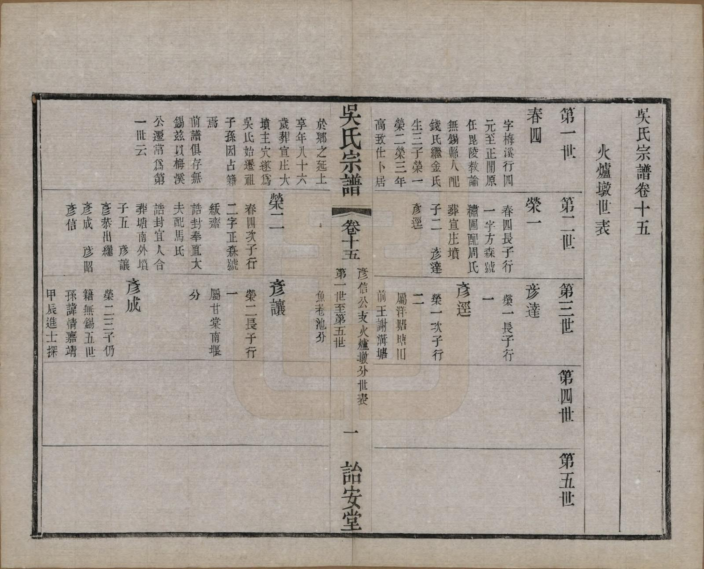 GTJP1663.吴.中国.吴氏宗谱二十四卷.民国十八年（1929）_015.pdf_第1页