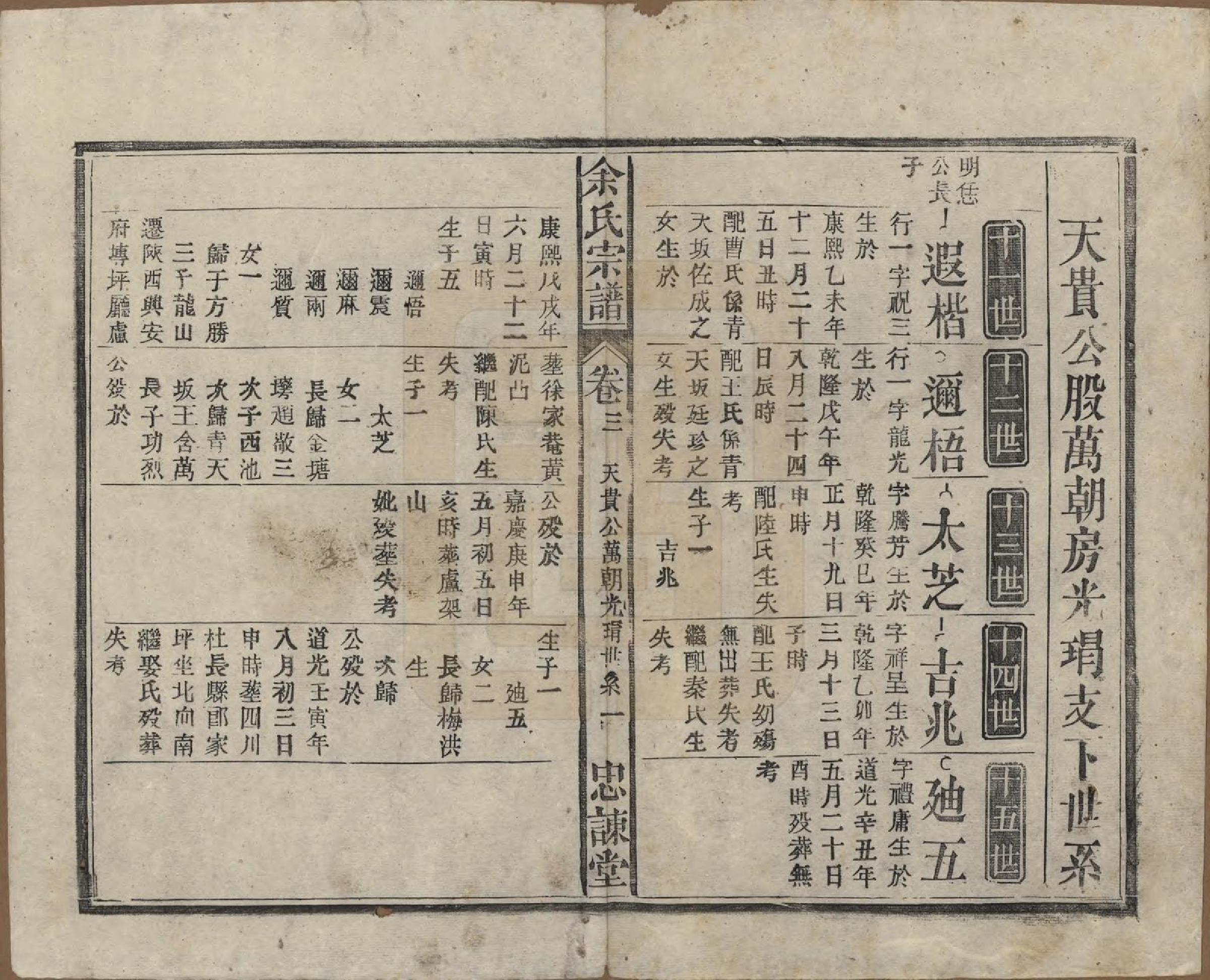 GTJP2038.余.中国.余氏宗谱八卷首三卷.民国十五年（1926）_003.pdf_第1页