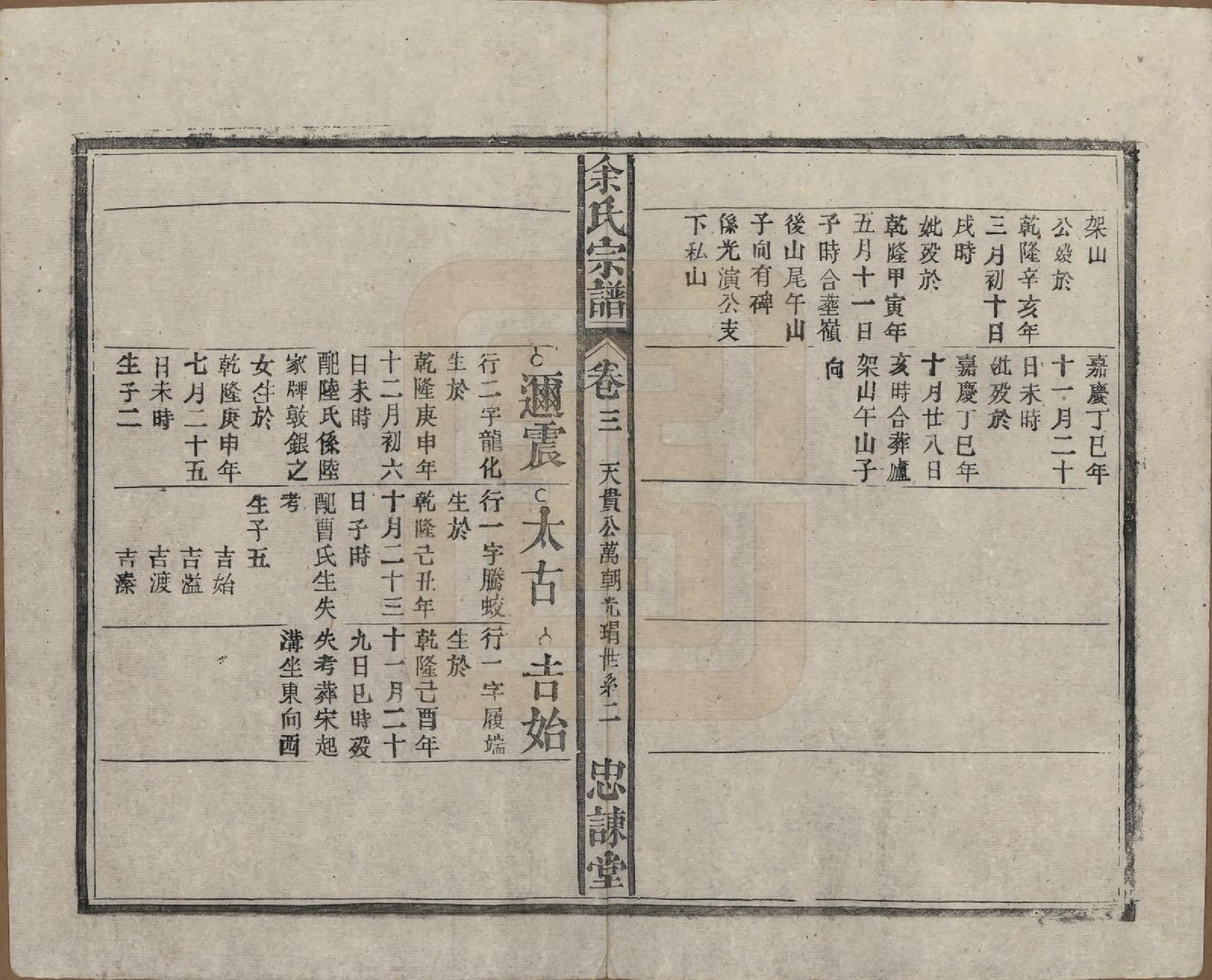 GTJP2038.余.中国.余氏宗谱八卷首三卷.民国十五年（1926）_003.pdf_第2页