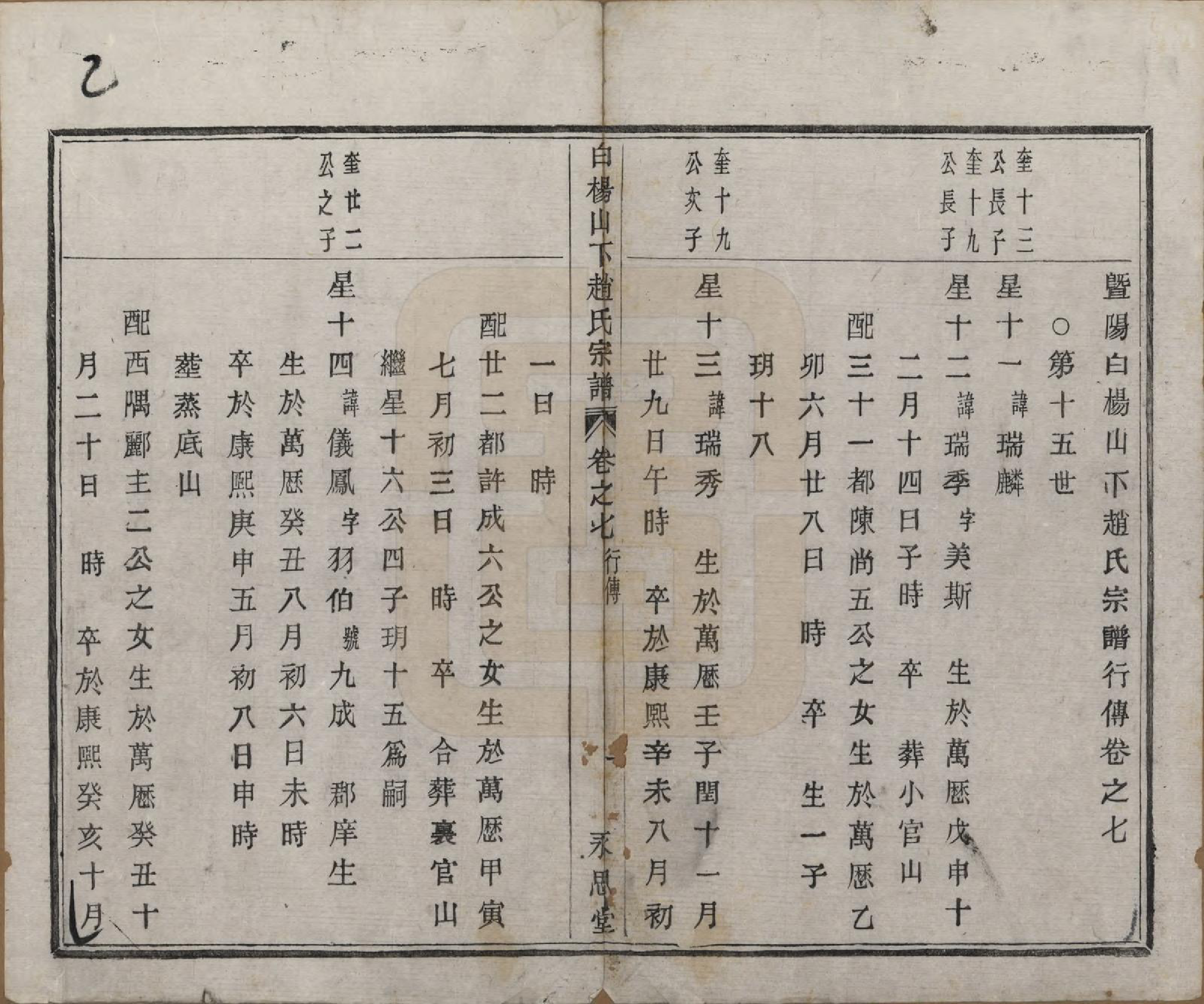 GTJP2232.赵.中国.白杨山下赵氏宗谱十卷.清同治十三年（1874）_007.pdf_第2页