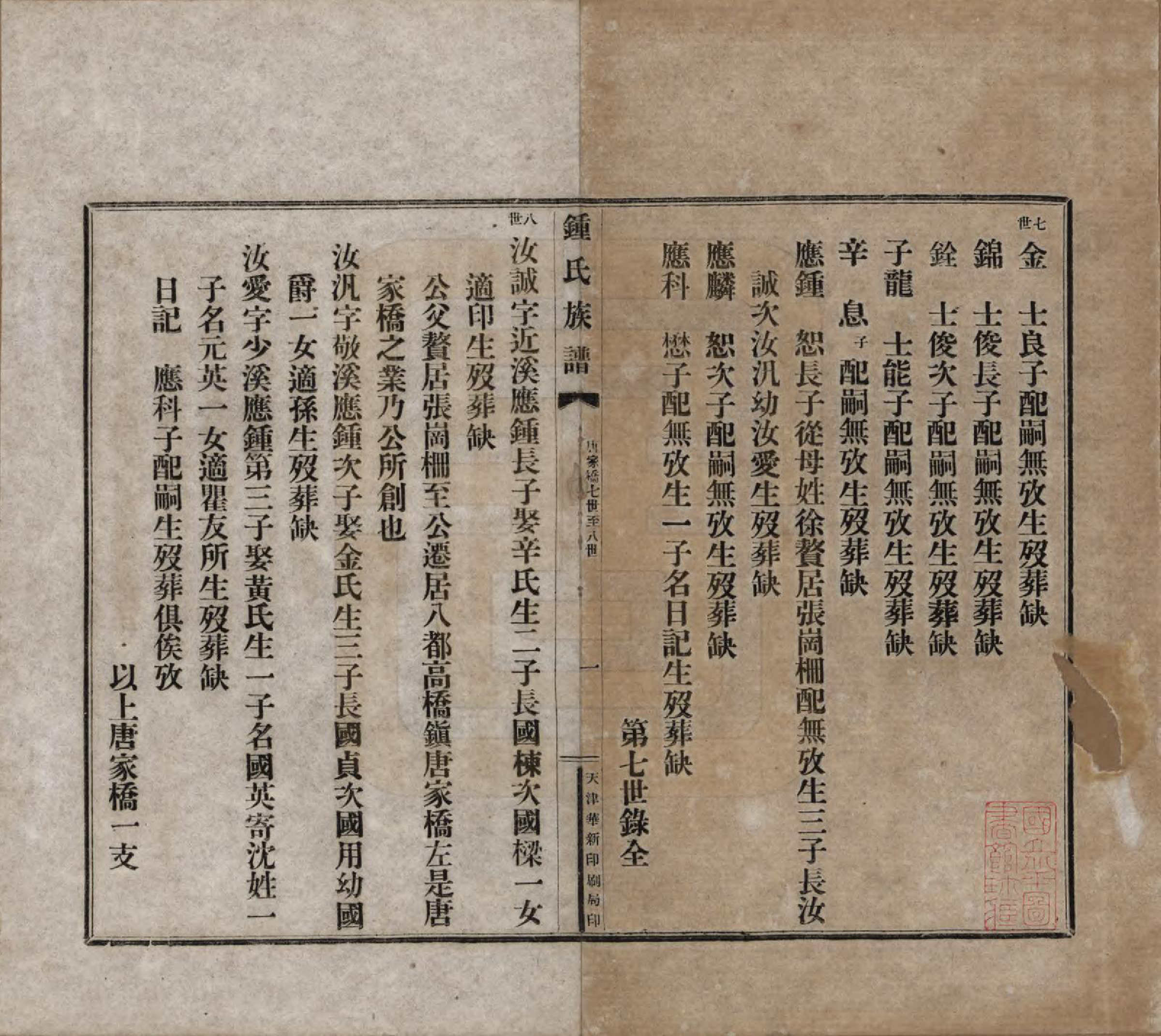 GTJP2262.锺.中国.江东锺氏族谱不分卷.民国十七年（1928）_007.pdf_第1页