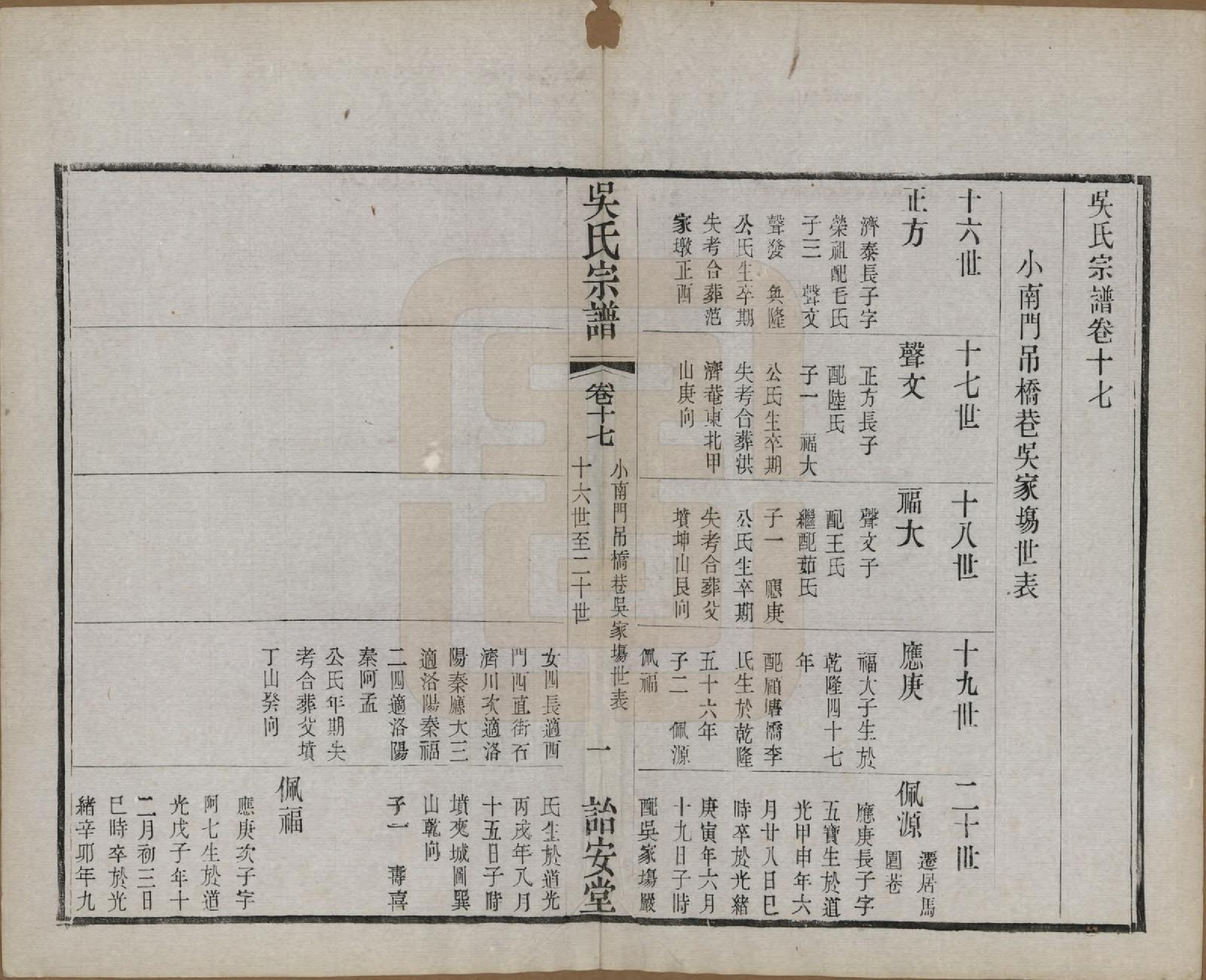 GTJP1663.吴.中国.吴氏宗谱二十四卷.民国十八年（1929）_017.pdf_第1页