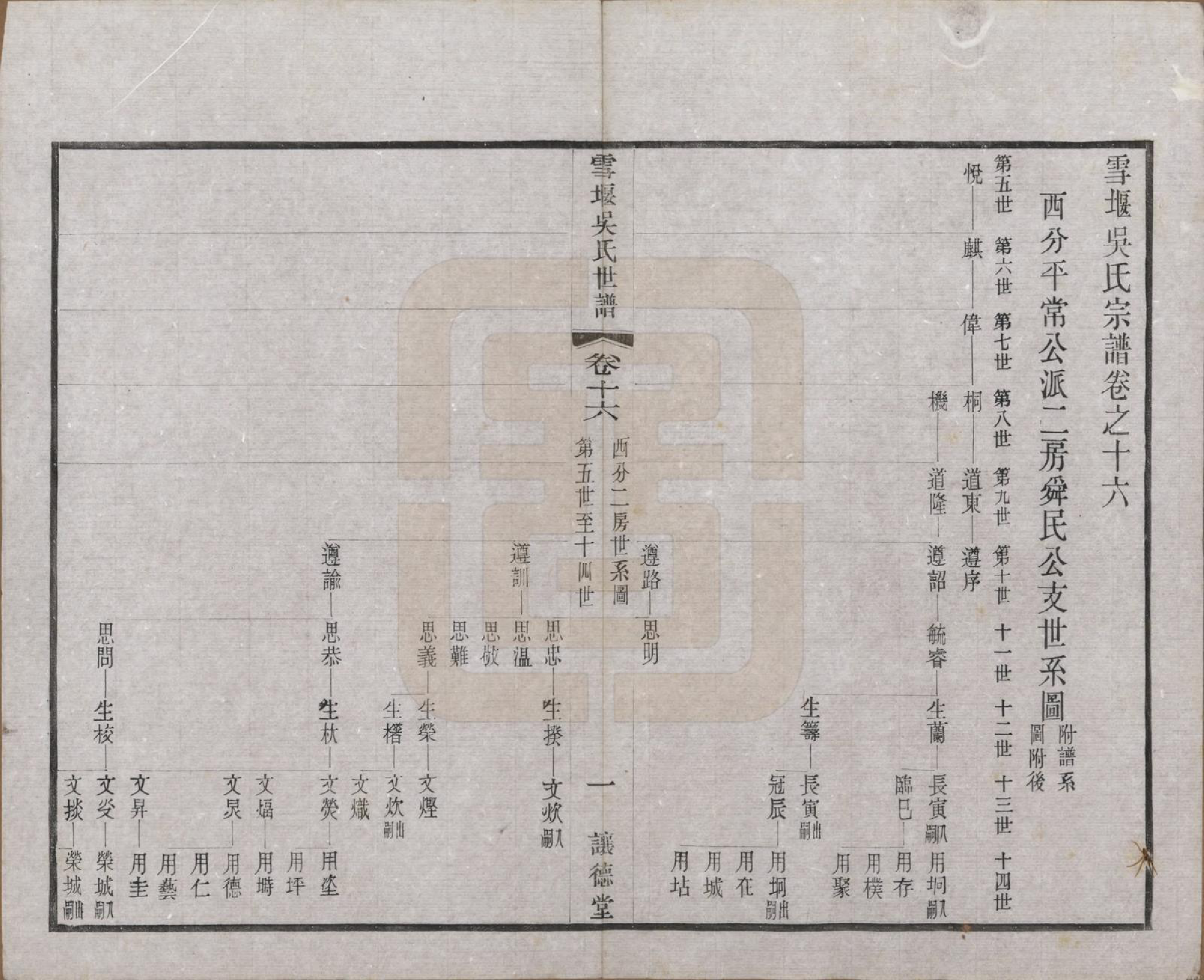 GTJP1654.吴.中国.雪堰吴氏世谱三十卷首一卷.民国二十二年（1933）_016.pdf_第2页