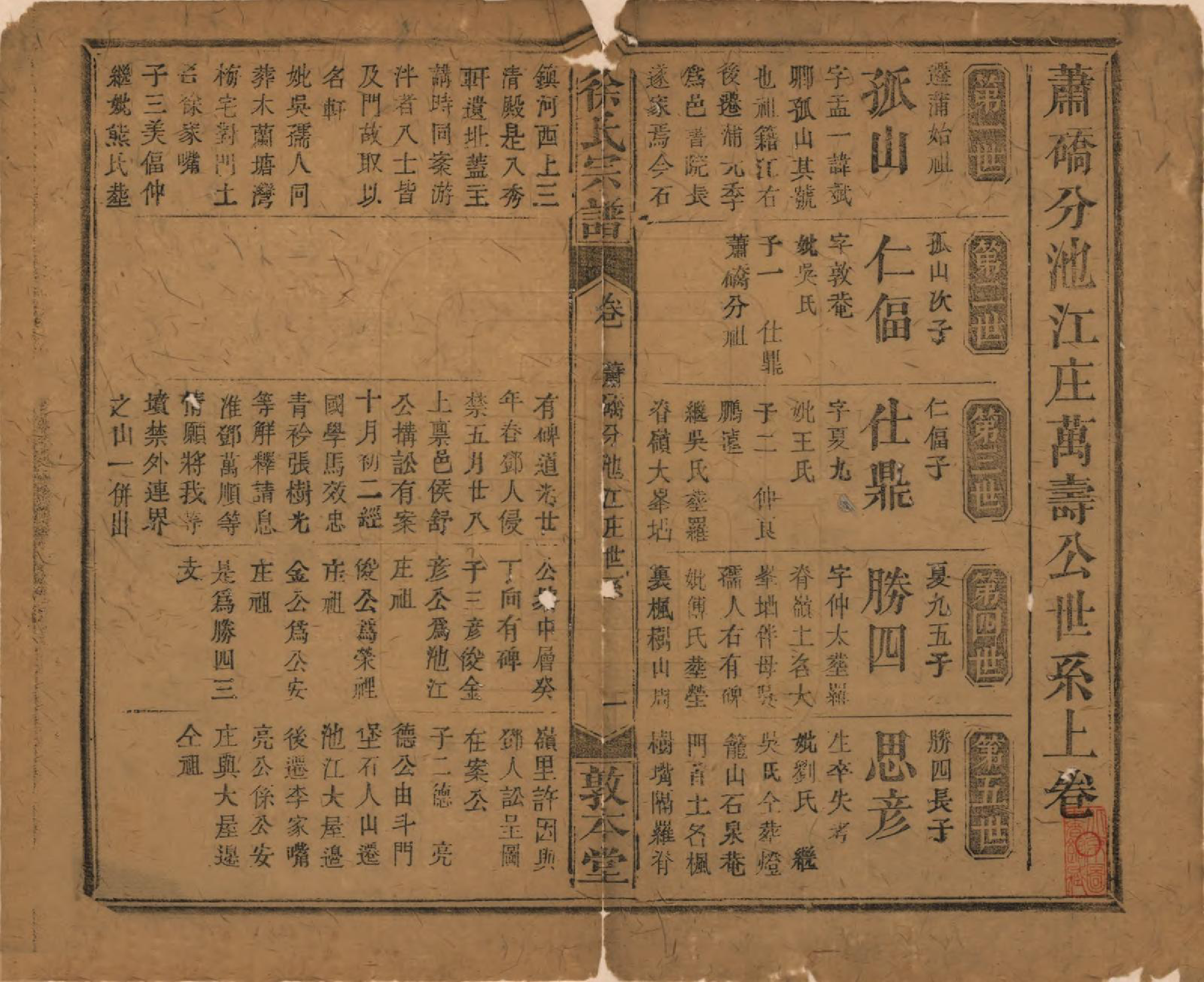 GTJP1895.徐.中国.徐氏宗谱不分卷_001.pdf_第2页