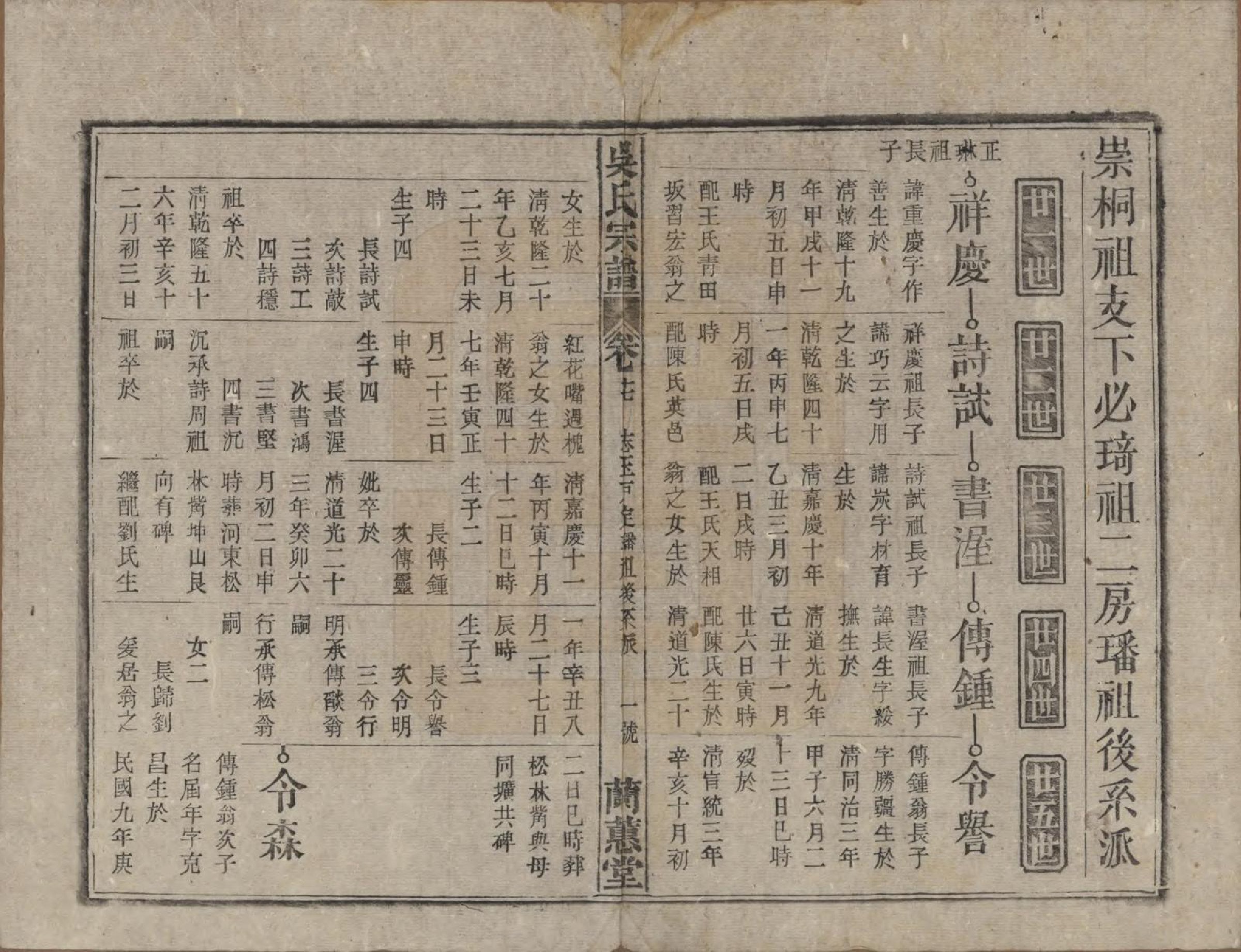 GTJP1669.吴.中国.吴氏宗谱三十六卷首二卷.民国十七年（1928）_017.pdf_第1页