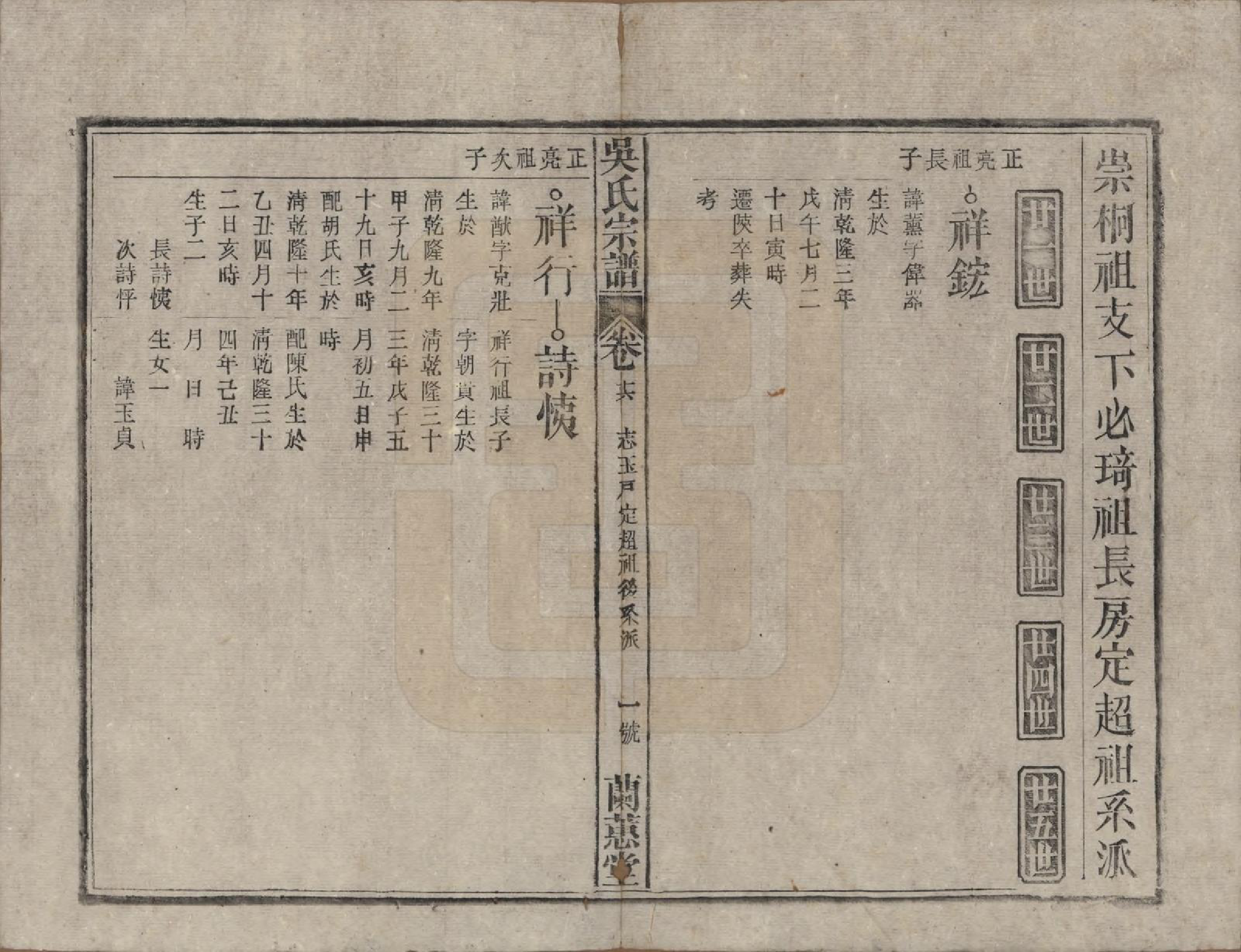 GTJP1669.吴.中国.吴氏宗谱三十六卷首二卷.民国十七年（1928）_016.pdf_第1页