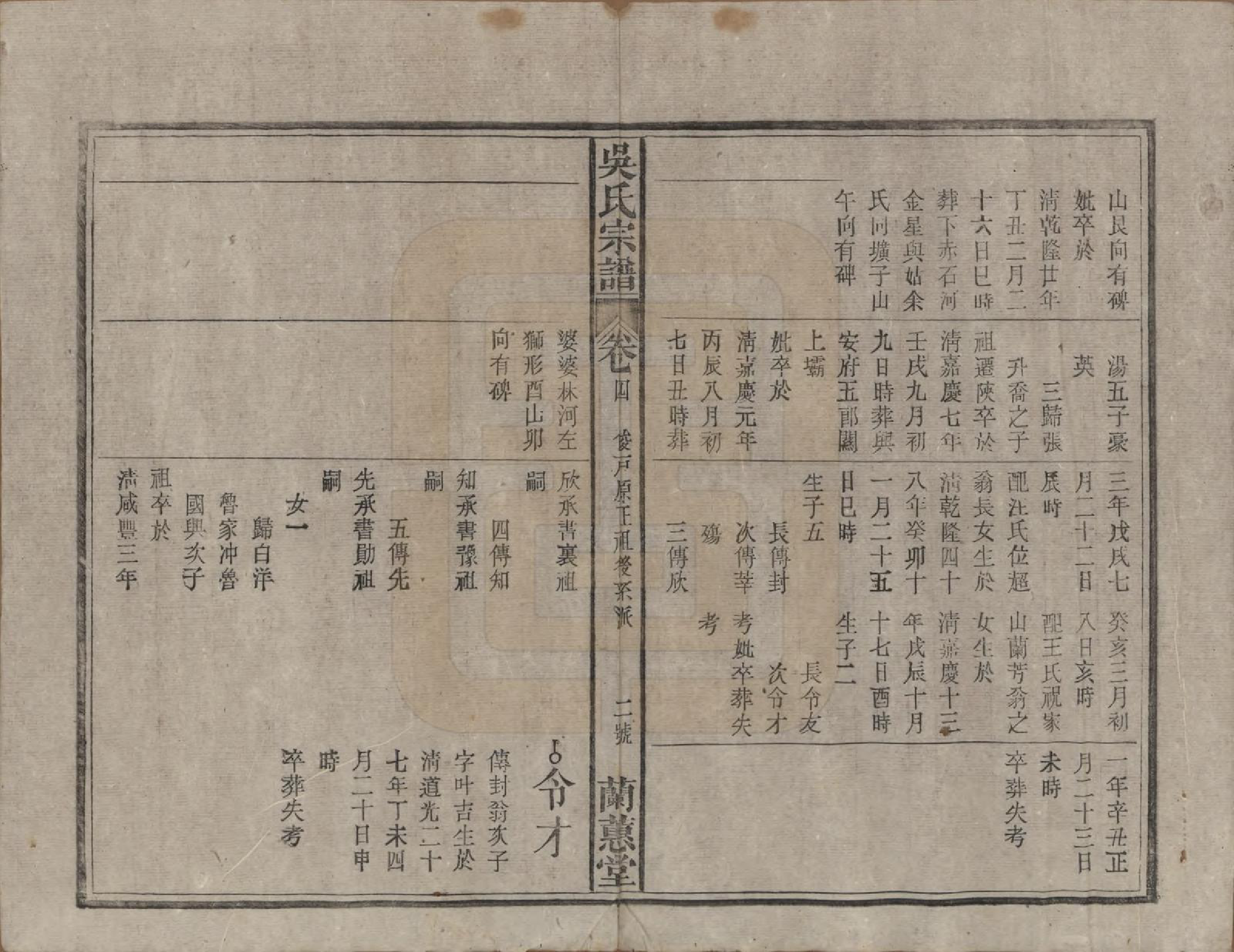 GTJP1669.吴.中国.吴氏宗谱三十六卷首二卷.民国十七年（1928）_004.pdf_第2页