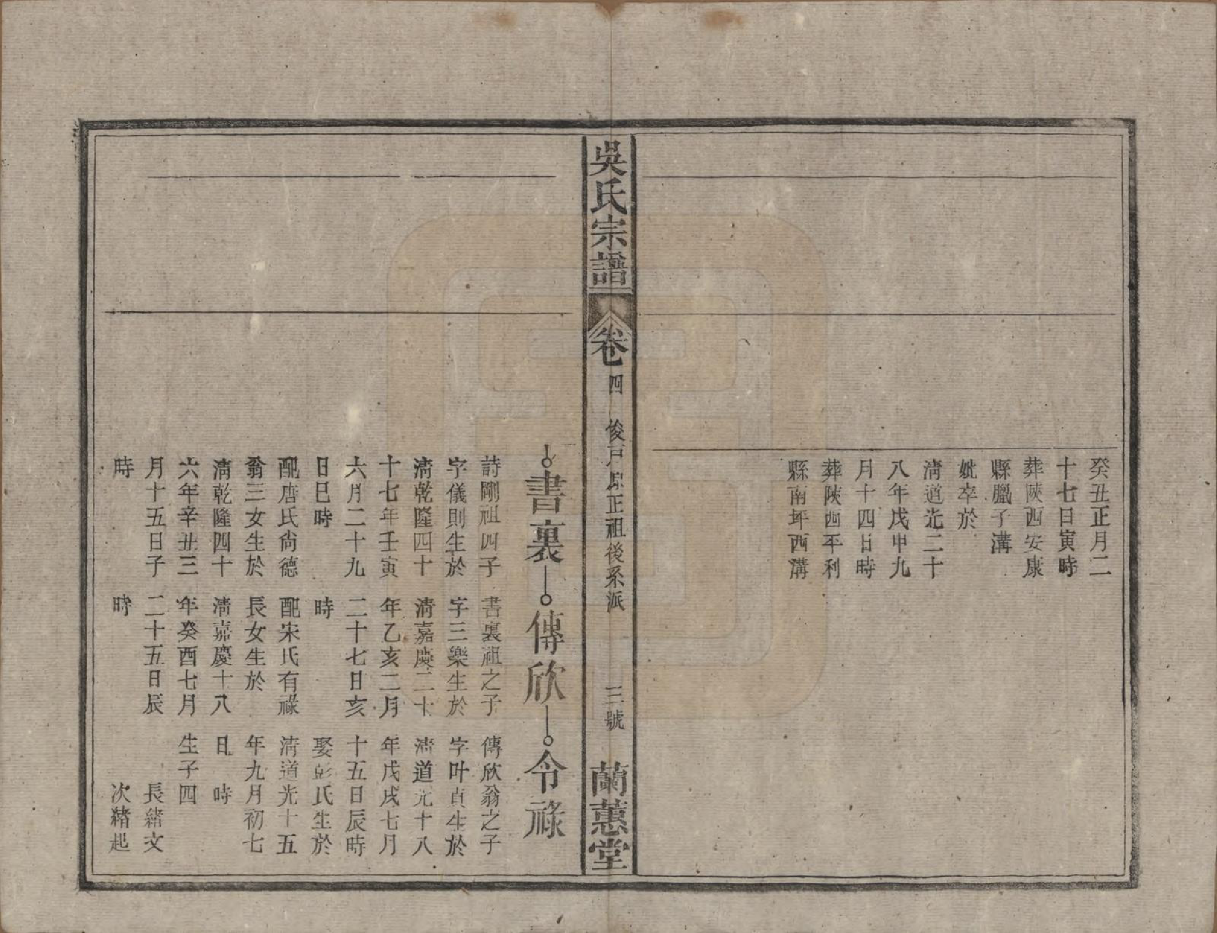 GTJP1669.吴.中国.吴氏宗谱三十六卷首二卷.民国十七年（1928）_004.pdf_第3页