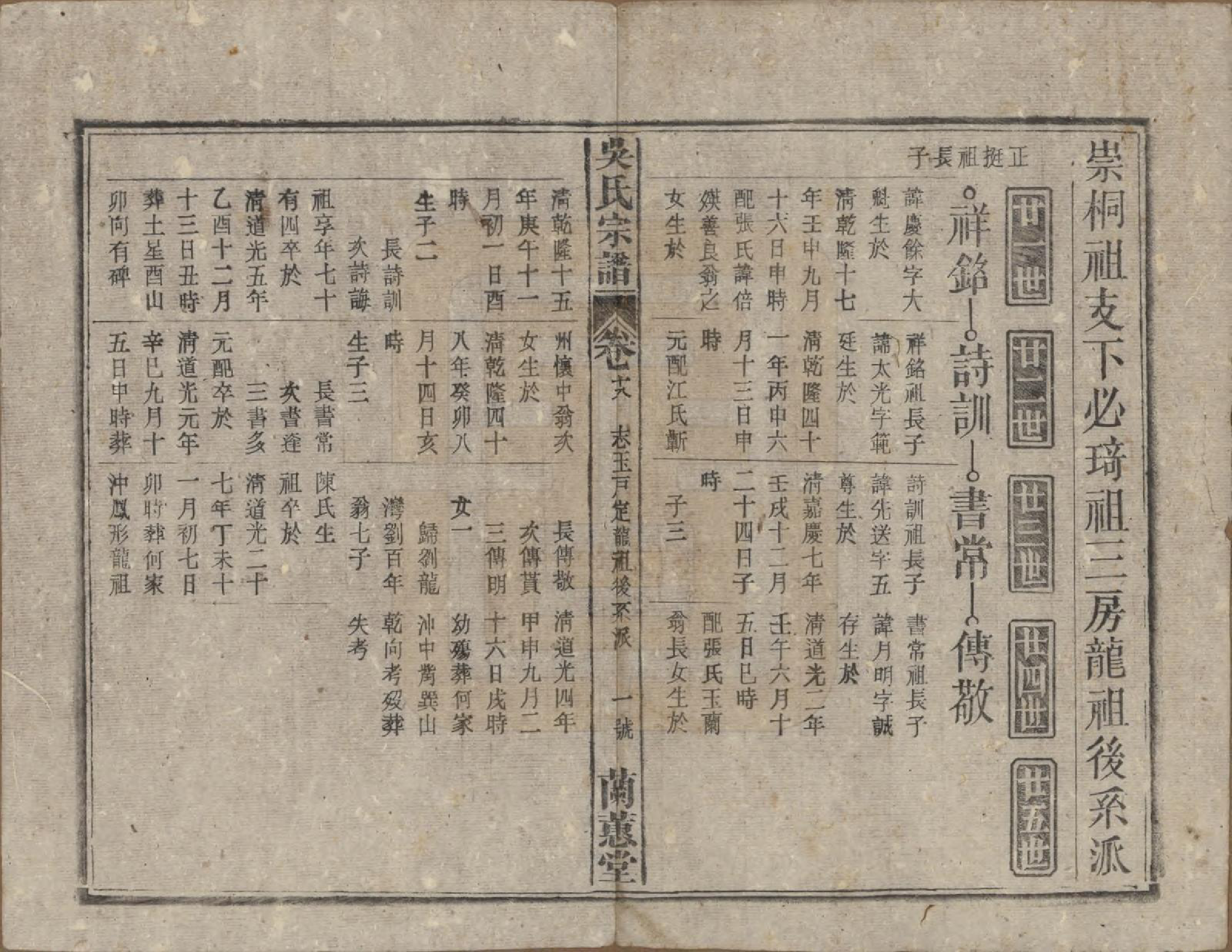 GTJP1669.吴.中国.吴氏宗谱三十六卷首二卷.民国十七年（1928）_018.pdf_第1页