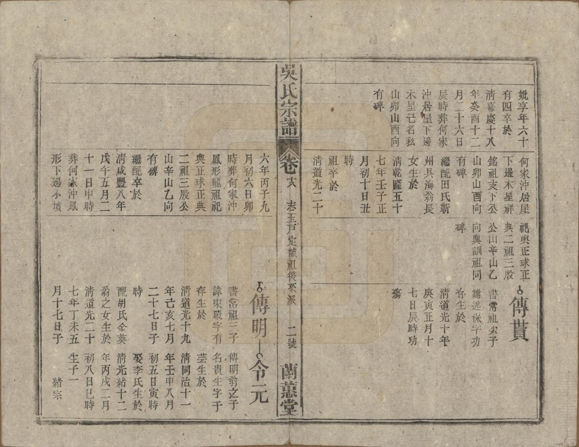 GTJP1669.吴.中国.吴氏宗谱三十六卷首二卷.民国十七年（1928）_018.pdf_第2页