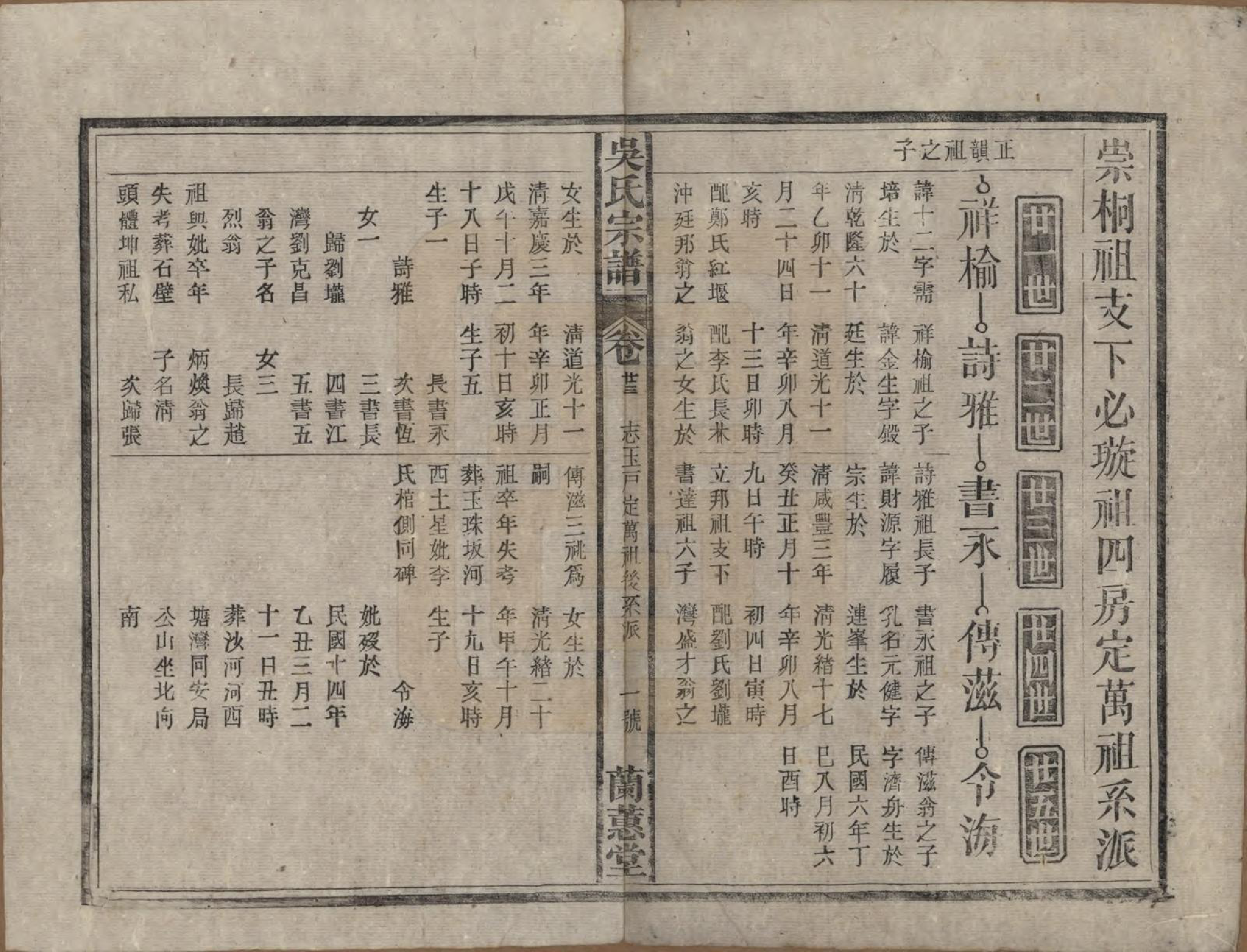 GTJP1669.吴.中国.吴氏宗谱三十六卷首二卷.民国十七年（1928）_023.pdf_第1页