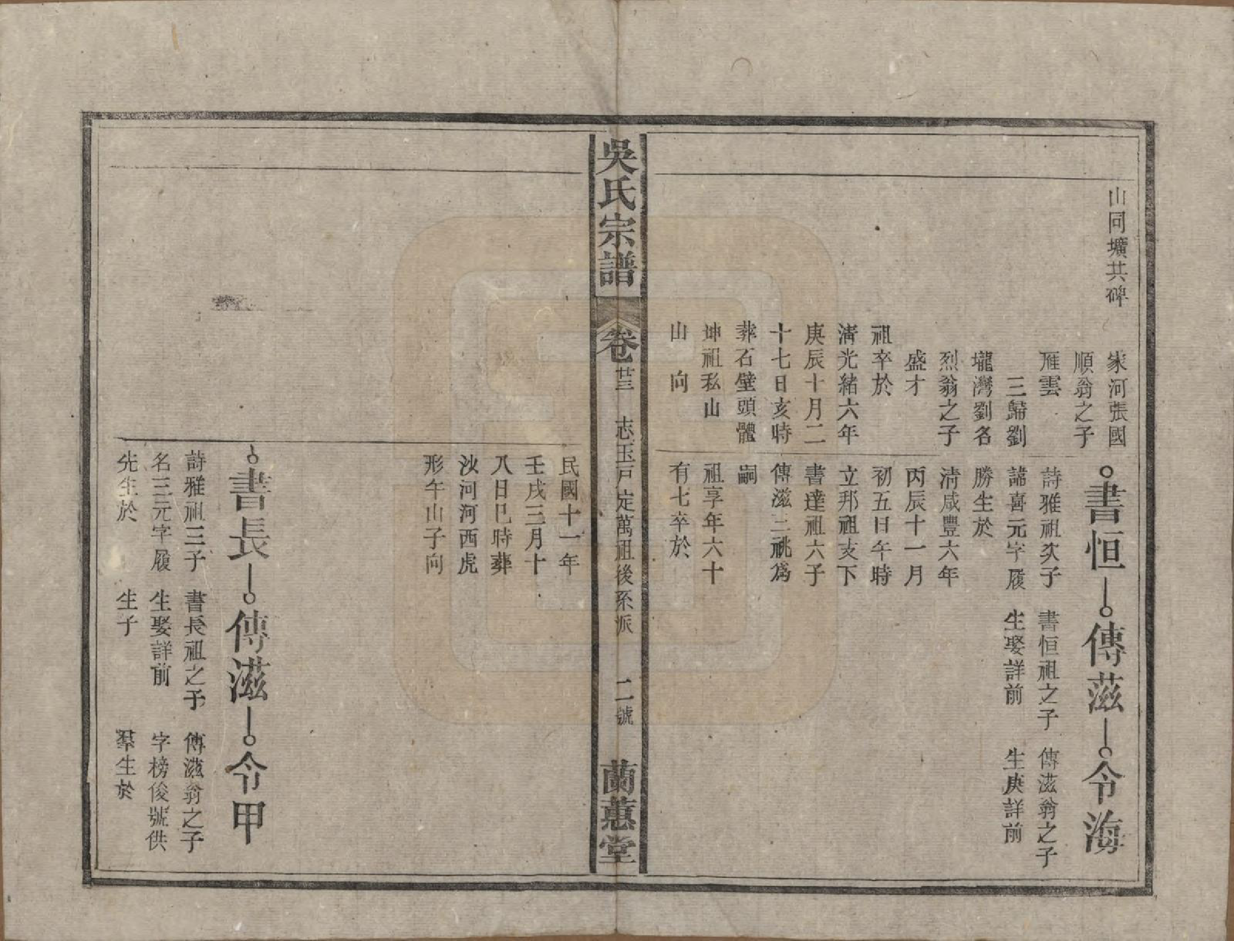 GTJP1669.吴.中国.吴氏宗谱三十六卷首二卷.民国十七年（1928）_023.pdf_第2页