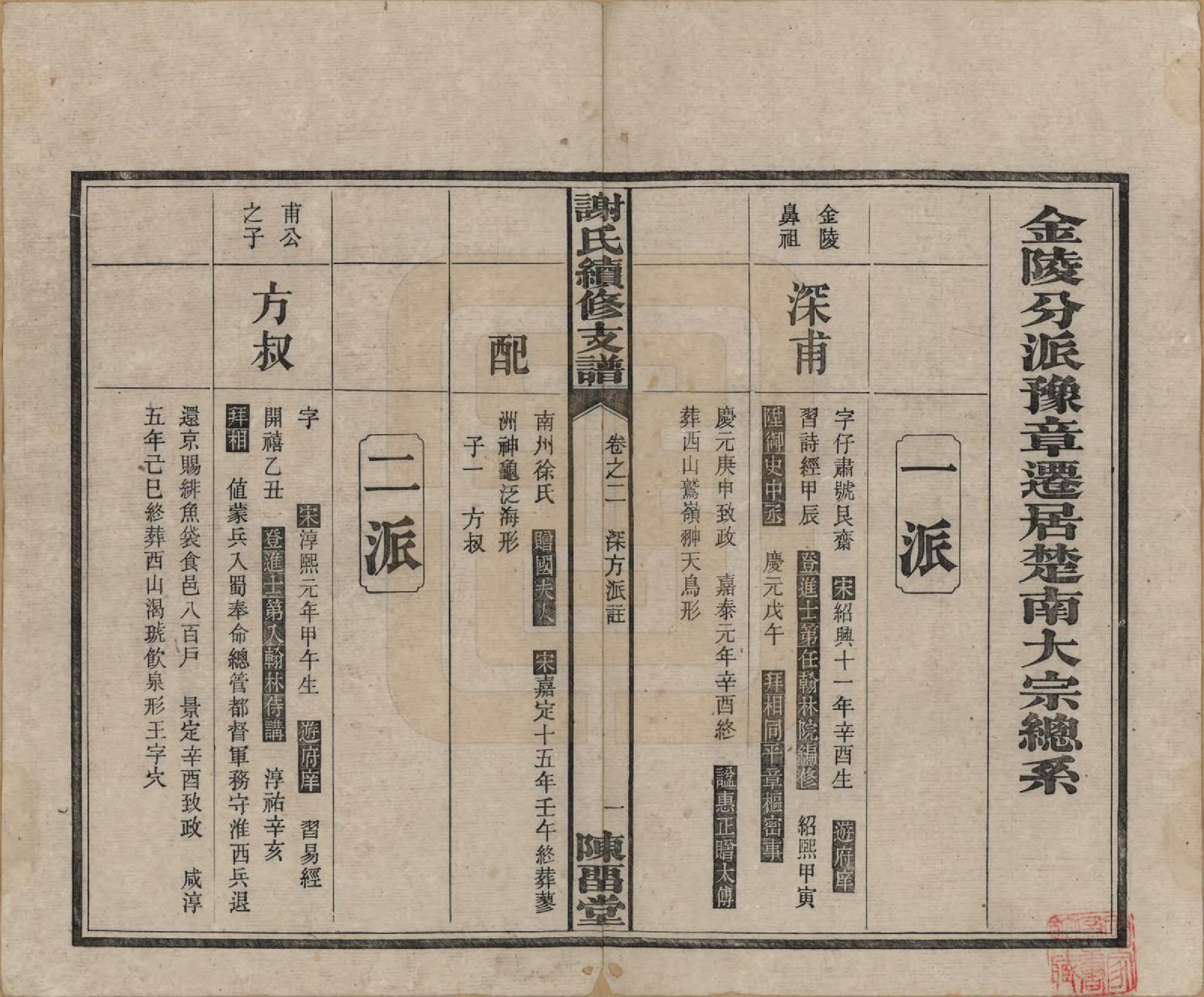 GTJP1773.谢.中国.南江谢氏寿房续修支谱.民国19年[1930]_002.pdf_第1页