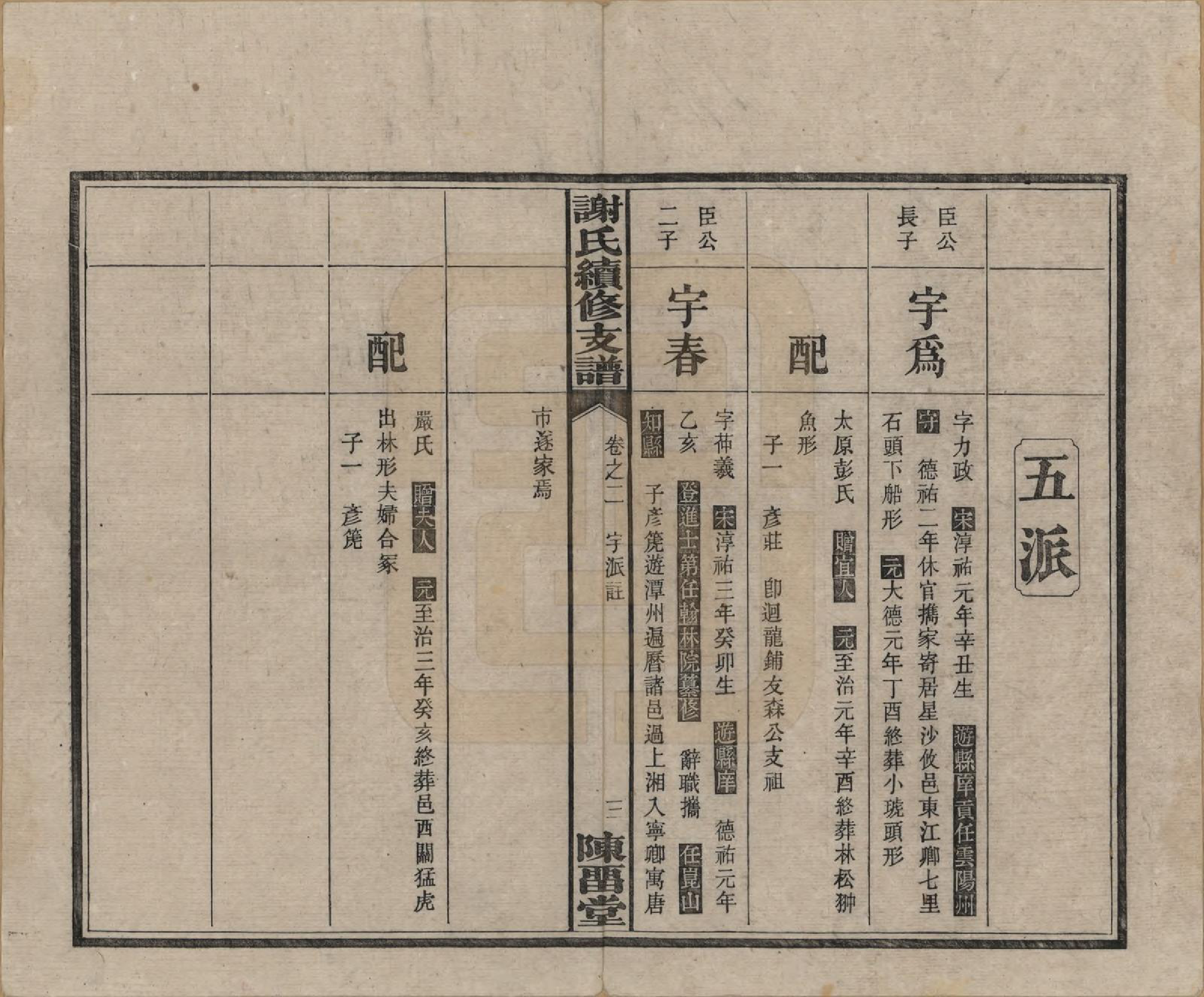 GTJP1773.谢.中国.南江谢氏寿房续修支谱.民国19年[1930]_002.pdf_第3页