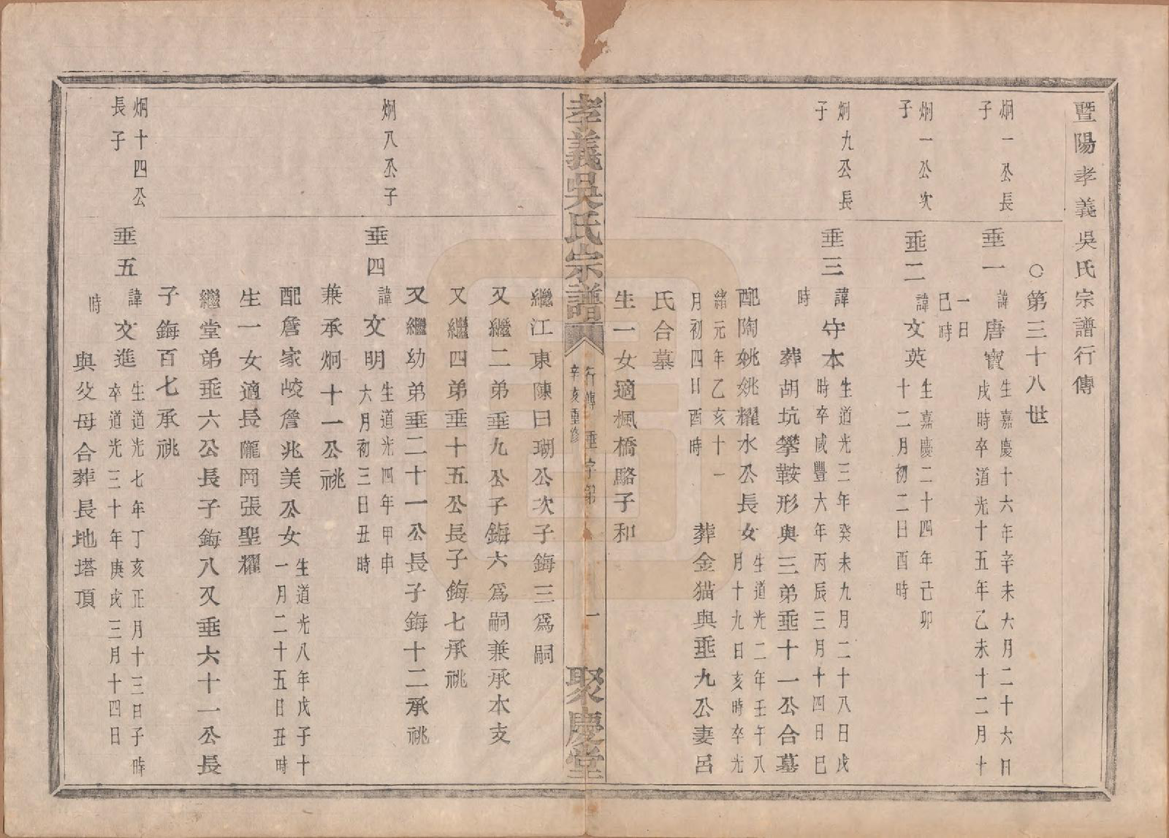 GTJP1652.吴.中国.孝义吴氏宗谱四十二卷.民国二年（1913）_042.pdf_第2页